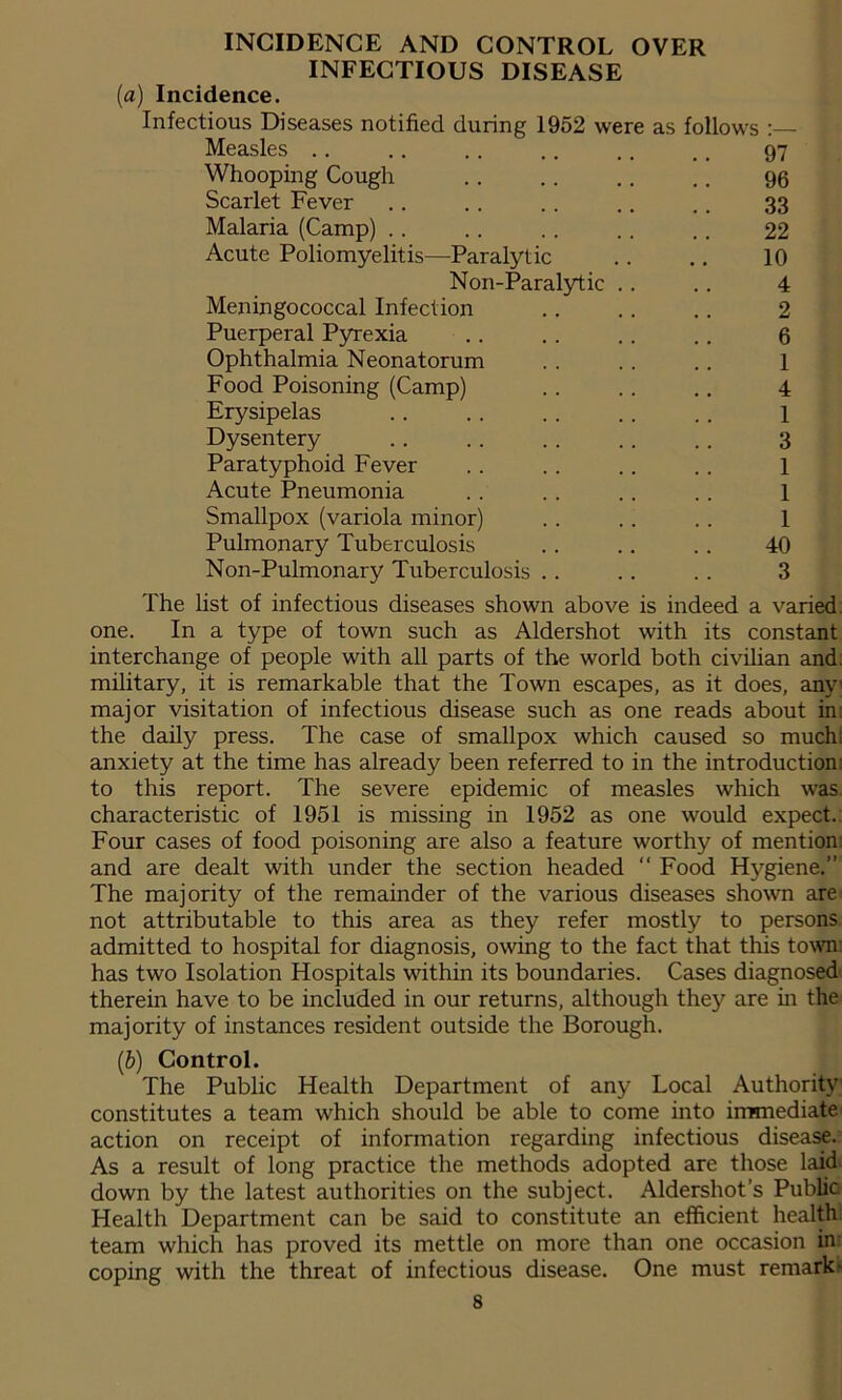 INCIDENCE AND CONTROL OVER INFECTIOUS DISEASE (a) Incidence. Infectious Diseases notified during 1952 were as follows Measles Whooping Cough Scarlet Fever Malaria (Camp) Acute Poliomyelitis—Paralytic Non-Paralytic Meningococcal Infection Puerperal Pyrexia Ophthalmia Neonatorum Food Poisoning (Camp) Erysipelas Dysentery Paratyphoid Fever Acute Pneumonia Smallpox (variola minor) Pulmonary Tuberculosis Non-Pulmonary Tuberculosis 97 96 33 22 10 4 2 6 1 4 1 3 1 1 1 40 3 The list of infectious diseases shown above is indeed a varied, one. In a type of town such as Aldershot with its constant interchange of people with all parts of the world both civilian and. military, it is remarkable that the Town escapes, as it does, any' major visitation of infectious disease such as one reads about in: the daily press. The case of smallpox which caused so much: anxiety at the time has already been referred to in the introduction: to this report. The severe epidemic of measles which was characteristic of 1951 is missing in 1952 as one would expect. Four cases of food poisoning are also a feature worthy of mention: and are dealt with under the section headed “ Food Hygiene.” The majority of the remainder of the various diseases shown are not attributable to this area as they refer mostly to persons admitted to hospital for diagnosis, owing to the fact that this town: has two Isolation Hospitals within its boundaries. Cases diagnosed therein have to be included in our returns, although they are in the majority of instances resident outside the Borough. (b) Control. The Public Health Department of any Local Authority constitutes a team which should be able to come into immediate i action on receipt of information regarding infectious disease. As a result of long practice the methods adopted are those laid down by the latest authorities on the subject. Aldershot’s Public Health Department can be said to constitute an efficient health team which has proved its mettle on more than one occasion in coping with the threat of infectious disease. One must remark-