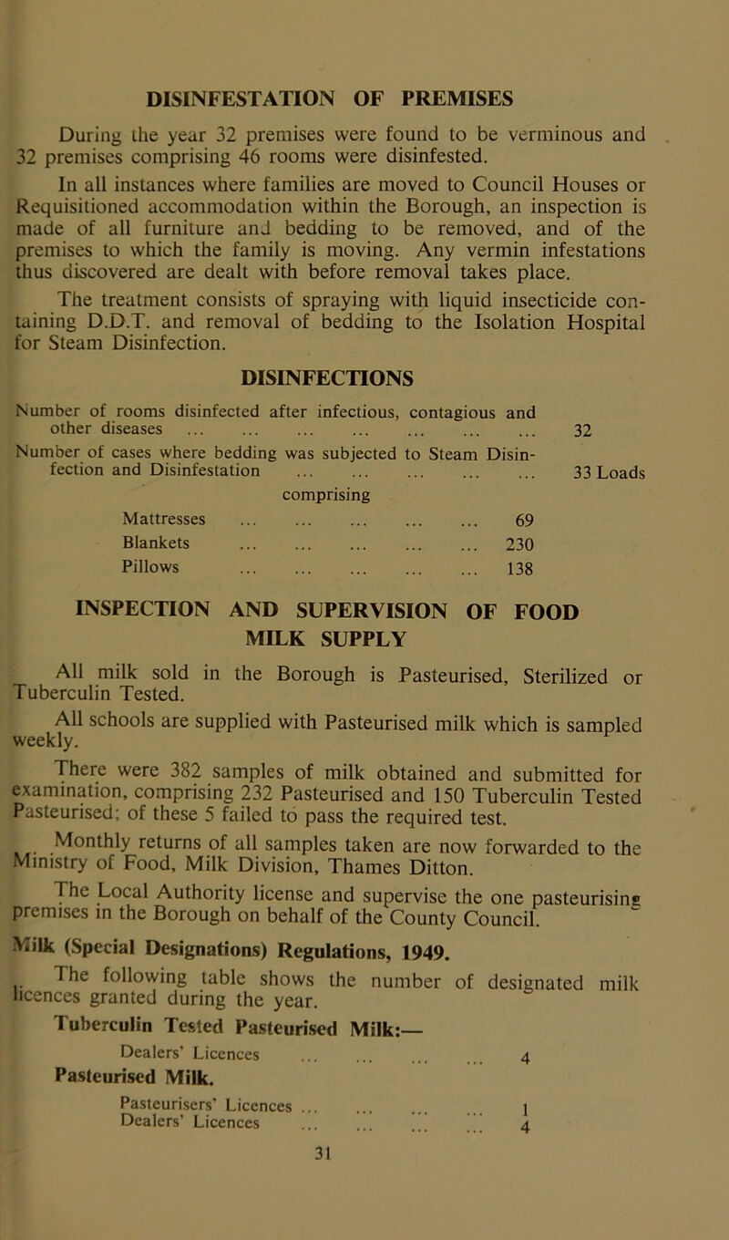 DISINFESTATION OF PREMISES During ihe year 32 premises were found to be verminous and 32 premises comprising 46 rooms were disinfested. In all instances where families are moved to Council Houses or Requisitioned accommodation within the Borough, an inspection is made of all furniture and bedding to be removed, and of the premises to which the family is moving. Any vermin infestations thus discovered are dealt with before removal takes place. The treatment consists of spraying with liquid insecticide con- taining D.D.T. and removal of bedding to the Isolation Hospital for Steam Disinfection. DISINFECTIONS Number of rooms disinfected after infectious, contagious and other diseases 32 Number of cases where bedding was subjected to Steam Disin- fection and Disinfestation 33 Loads comprising Mattresses ... 69 Blankets 230 Pillows 138 INSPECTION AND SUPERVISION OF FOOD MILK SUPPLY All milk sold in the Borough is Pasteurised, Sterilized or Tuberculin Tested. All schools are supplied with Pasteurised milk which is sampled weekly. There were 382 samples of milk obtained and submitted for examination, comprising 232 Pasteurised and 150 Tuberculin Tested Pasteurised; of these 5 failed to pass the required test. L Monthly returns of all samples taken are now forwarded to the Ministry of Food, Milk Division, Thames Ditton. The Local Authority license and supervise the one pasteurisin® premises in the Borough on behalf of the County Council. Milk (Special Designations) Regulations, 1949. The following table shows the number of designated milk licences granted during the year. Tuberculin Tested Pasteurised Milk:— Dealers’ Licences ... ... 4 Pasteurised Milk. Pasteurisers’ Licences 1 Dealers’ Licences ..... 4