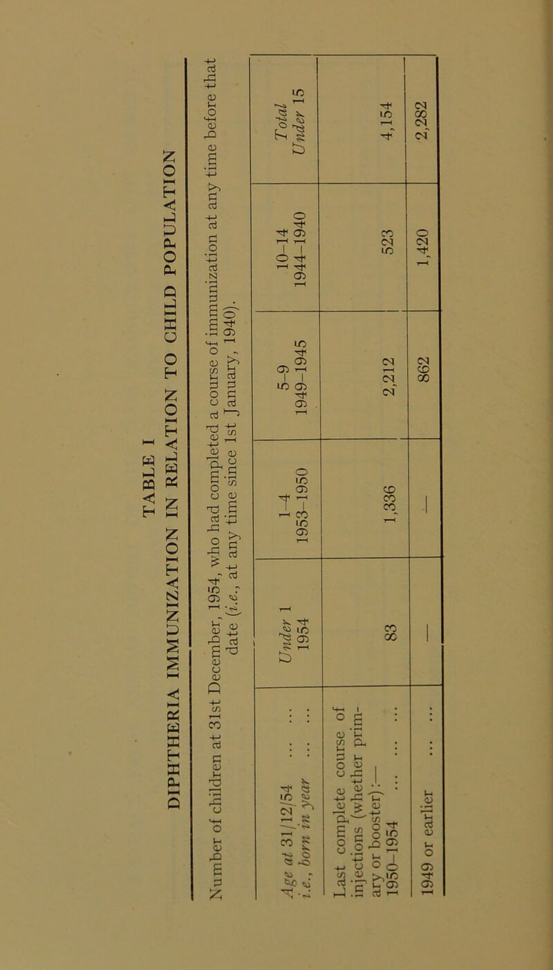 £ o HH H < P P P O P Q P HH EC O W P o H £ O HH H <! P p M * eS s £ o HH H si HH P S 5 EC H EC P