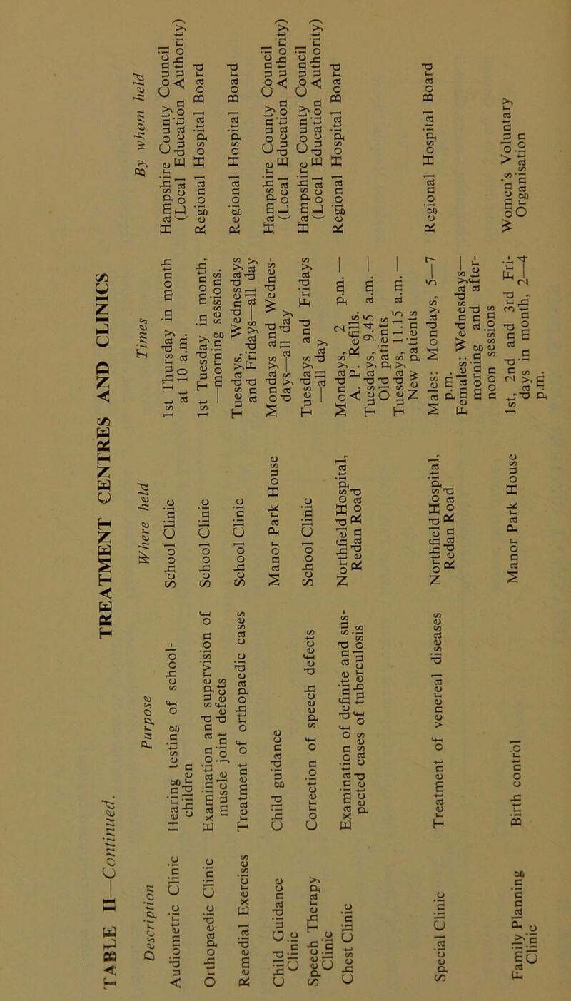 li 3 3 >^o c ■ 3 ol 31 G 15 aj'—' <u a .2 <D •3^ O £ 3 5 « O C'3 3 01 3| — *-• •3^ a 33 3 3 •S’ o CP 3 o3 31 .03 w 15 D 73 u. 03 03 C <D S ■S rC c • •a c. 52 >>“ 03 .5 •o c IT) U. « o ” >- 43 33 t/i i—i C <3 *0 4J “ ^ eS ;D OJ -a 73 C/3 C 0) c ** _ 03 73 “□ G o3 33 _ 03 >, | 03 c/3 73 ^ G 03 >> 03 Ph 73 G 03 o3 33 T3 as m 3 1 03 03 >> o3 73 G «S«n c/3^ - c-I — ^ -G • c g ^ >, . >^ a >, Ctf Qh G 03 > •a 333 J “ S H H ^ C/3 O 73 £ c c E ■O 3.2 ST jr X nc 73 g c a C/3 • . <D dE cj DO O G ^ C 'S'E 173 P <D ° X 03 £ X PJ <U U o U X w l_ H >* Di o3 CJ in <D o G £ U jeech Clinic O ■*—> C/3 u 43 .E o o o. k-n 0 C/5 to G ‘c d 03 ^ o — .E