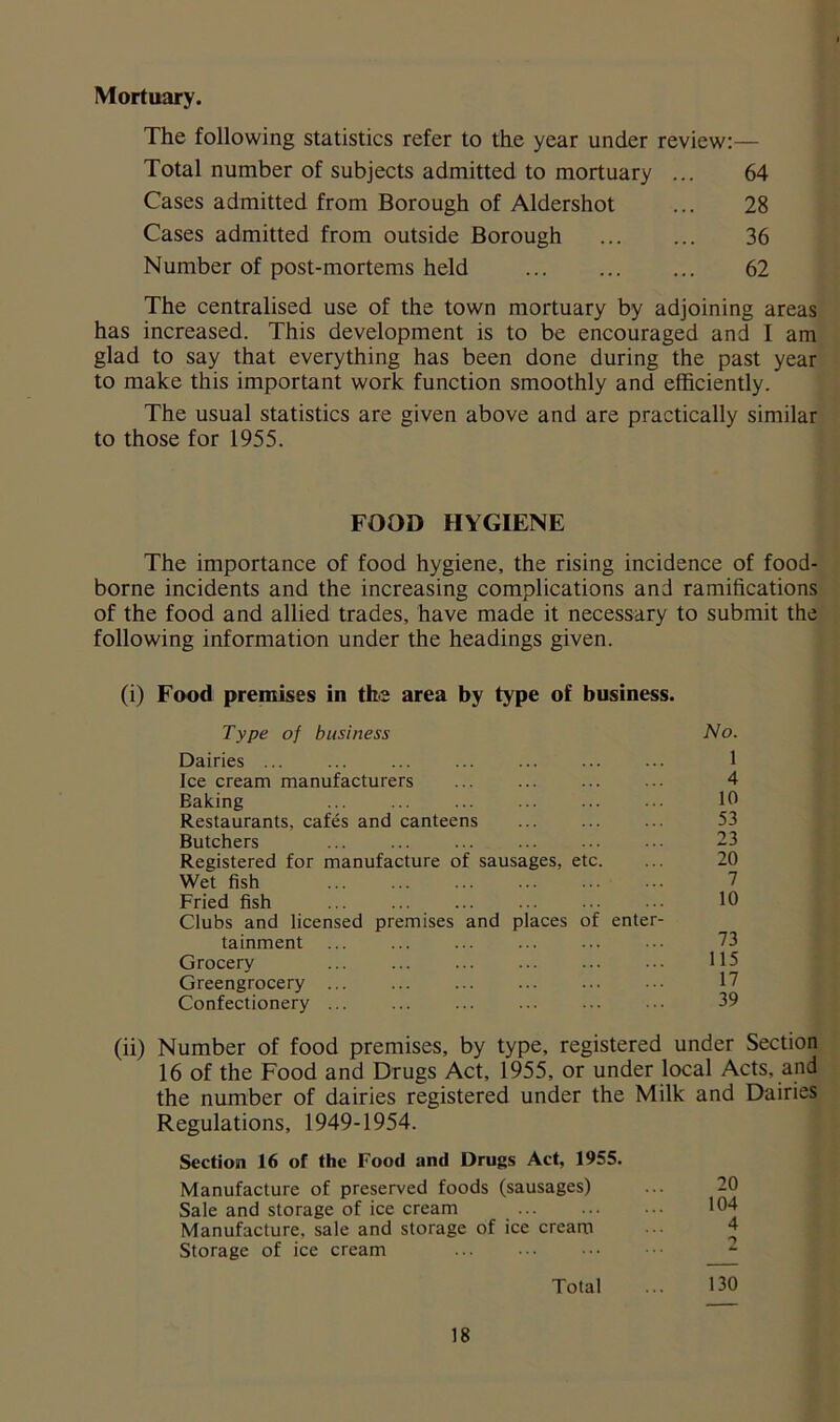 Mortuary. The following statistics refer to the year under review:— Total number of subjects admitted to mortuary ... 64 Cases admitted from Borough of Aldershot ... 28 Cases admitted from outside Borough 36 Number of post-mortems held 62 The centralised use of the town mortuary by adjoining areas has increased. This development is to be encouraged and I am glad to say that everything has been done during the past year to make this important work function smoothly and efficiently. The usual statistics are given above and are practically similar to those for 1955. FOOD HYGIENE The importance of food hygiene, the rising incidence of food- borne incidents and the increasing complications and ramifications of the food and allied trades, have made it necessary to submit the following information under the headings given. (i) Food premises in the area by type of business. Type of business No. Dairies ... ... ... ... ... 1 Ice cream manufacturers ... 4 Baking ... ... ... ... ... ... 10 Restaurants, cafes and canteens ... 53 Butchers ... ... ... ... ... ... 23 Registered for manufacture of sausages, etc. ... 20 Wet fish 7 Fried fish ... ... ... ... 10 Clubs and licensed premises and places of enter- tainment ... ... ... 73 Grocery 115 Greengrocery 17 Confectionery 39 (ii) Number of food premises, by type, registered under Section 16 of the Food and Drugs Act, 1955, or under local Acts, and the number of dairies registered under the Milk and Dairies Regulations, 1949-1954. Section 16 of the Food and Drugs Act, 1955. Manufacture of preserved foods (sausages) ... 20 Sale and storage of ice cream 104 Manufacture, sale and storage of ice cream ... 4 Storage of ice cream Total ... 130