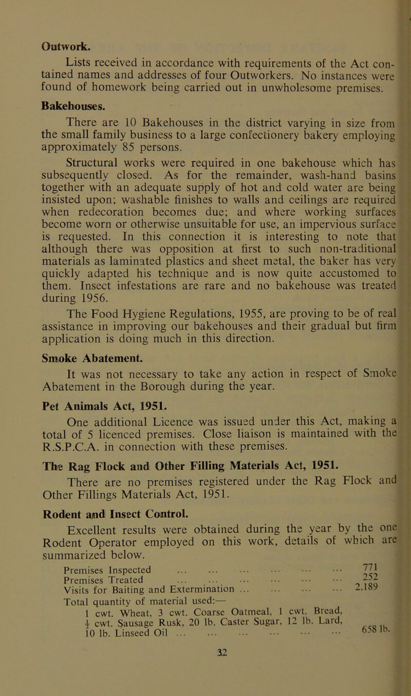 Outwork. Lists received in accordance with requirements of the Act con- tained names and addresses of four Outworkers. No instances were found of homework being carried out in unwholesome premises. Bakehouses. There are 10 Bakehouses in the district varying in size from the small family business to a large confectionery bakery employing approximately 85 persons. Structural works were required in one bakehouse which has subsequently closed. As for the remainder, wash-hand basins together with an adequate supply of hot and cold water are being insisted upon; washable finishes to walls and ceilings are required when redecoration becomes due; and where working surfaces become worn or otherwise unsuitable for use, an impervious surface is requested. In this connection it is interesting to note that although there was opposition at first to such non-traditional materials as laminated plastics and sheet metal, the baker has very quickly adapted his technique and is now quite accustomed to them. Insect infestations are rare and no bakehouse was treated during 1956. The Food Hygiene Regulations, 1955, are proving to be of real assistance in improving our bakehouses and their gradual but firm application is doing much in this direction. Smoke Abatement. It was not necessary to take any action in respect of Smoke Abatement in the Borough during the year. Pet Animals Act, 1951. One additional Licence was issued under this Act, making a total of 5 licenced premises. Close liaison is maintained with the R.S.P.C.A. in connection with these premises. The Rag Flock and Other Filling Materials Act, 1951. There are no premises registered under the Rag Flock and Other Fillings Materials Act, 1951. Rodent and Insect Control. Excellent results were obtained during the year by the one Rodent Operator employed on this work, details of which are summarized below. Premises Inspected ... ... ... ... Premises Treated ... ... ... Visits for Baiting and Extermination ... Total quantity of material used:— 1 cwt. Wheat, 3 cwt. Coarse Oatmeal, 1 cwt. Bread, d cwt. Sausage Rusk, 20 lb. Caster Sugar. 12 lb. Lard, 10 lb. Linseed Oil 771 252 2.189 658 lb. 12