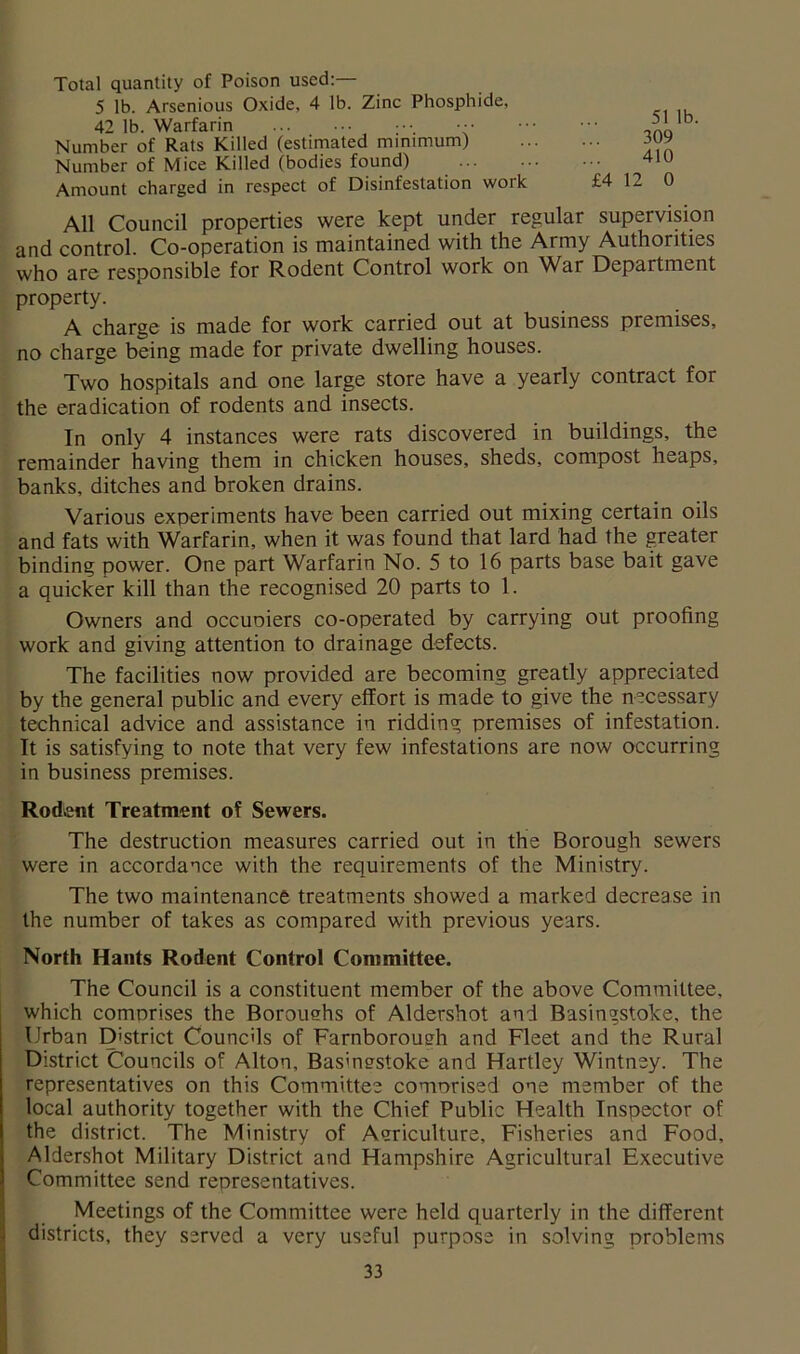Total quantity of Poison used:— 5 lb. Arsenious Oxide, 4 lb. Zinc Phosphide, 42 lb. Warfarin Number of Rats Killed (estirnated minimum) Number of Mice Killed (bodies found) Amount charged in respect of Disinfestation work 511b 309 410 £4 12 0 All Council properties were kept under regular supervision and control. Co-operation is maintained with the Army Authorities who are responsible for Rodent Control work on War Department property. A charge is made for work carried out at business premises, no charge being made for private dwelling houses. Two hospitals and one large store have a yearly contract for the eradication of rodents and insects. In only 4 instances were rats discovered in buildings, the remainder having them in chicken houses, sheds, compost heaps, banks, ditches and broken drains. Various experiments have been carried out mixing certain oils and fats with Warfarin, when it was found that lard had the greater binding power. One part Warfarin No. 5 to 16 parts base bait gave a quicker kill than the recognised 20 parts to 1. Owners and occuoiers co-operated by carrying out proofing work and giving attention to drainage defects. The facilities now provided are becoming greatly appreciated by the general public and every effort is made to give the necessary technical advice and assistance in ridding premises of infestation. It is satisfying to note that very few infestations are now occurring in business premises. Rodent Treatment of Sewers. The destruction measures carried out in the Borough sewers were in accordance with the requirements of the Ministry. The two maintenance treatments showed a marked decrease in the number of takes as compared with previous years. North Hants Rodent Control Committee. The Council is a constituent member of the above Committee, which comprises the Borouchs of Aldershot and Basingstoke, the Urban District Councils of Farnboroush and Fleet and the Rural District Councils of Alton, Basingstoke and Hartley Wintney. The representatives on this Committee comprised one member of the local authority together with the Chief Public Health Inspector of the district. The Ministry of Agriculture, Fisheries and Food, Aldershot Military District and Hampshire Agricultural Executive Committee send representatives. Meetings of the Committee were held quarterly in the different districts, they served a very useful purpose in solving problems