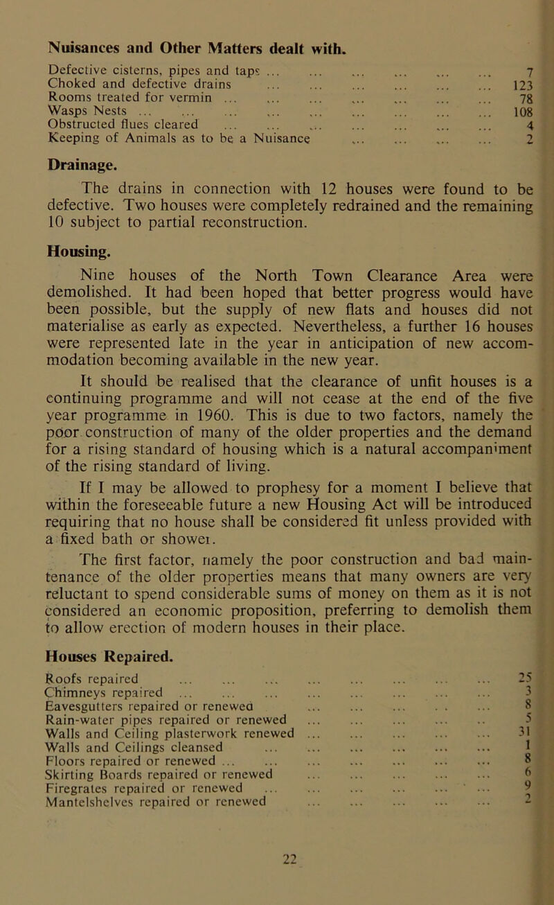 Nuisances and Other Matters dealt with. Defective cisterns, pipes and taps 7 Choked and defective drains ... ... ... ... ... ... 123 Rooms treated for vermin 78 Wasps Nests 108 Obstructed flues cleared ... ... ... ... 4 Keeping of Animals as to be a Nuisance ... 2 Drainage. The drains in connection with 12 houses were found to be defective. Two houses were completely redrained and the remaining 10 subject to partial reconstruction. Housing. Nine houses of the North Town Clearance Area were demolished. It had been hoped that better progress would have been possible, but the supply of new flats and houses did not materialise as early as expected. Nevertheless, a further 16 houses were represented late in the year in anticipation of new accom- modation becoming available in the new year. It should be realised that the clearance of unfit houses is a continuing programme and will not cease at the end of the five year programme in 1960. This is due to two factors, namely the poor construction of many of the older properties and the demand for a rising standard of housing which is a natural accompaniment of the rising standard of living. If I may be allowed to prophesy for a moment I believe that within the foreseeable future a new Housing Act will be introduced requiring that no house shall be considered fit unless provided with a fixed bath or showei. The first factor, namely the poor construction and bad main- tenance of the older properties means that many owners are very reluctant to spend considerable sums of money on them as it is not considered an economic proposition, preferring to demolish them to allow erection of modern houses in their place. Houses Repaired. Roofs repaired 25 Chimneys repaired ... ... ... ... ... ... Eavesgutters repaired or renewed ... ... Rain-water pipes repaired or renewed Walls and Ceiling plasterwork renewed 31 Walls and Ceilings cleansed ... ... ... Floors repaired or renewed ... ... Skirting Boards repaired or renewed Firegrates repaired or renewed ... ... ... ' ... 9 Mantelshelves repaired or renewed ... ...