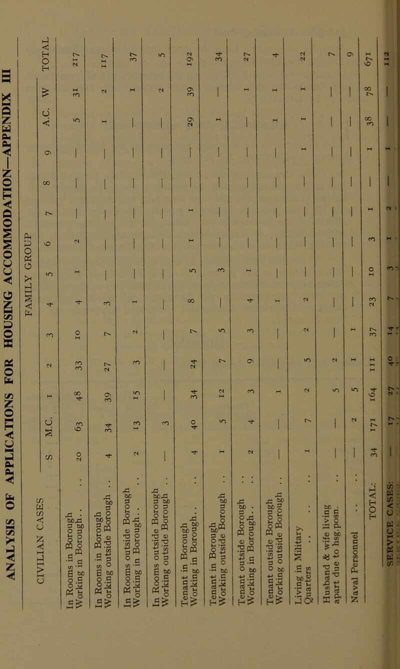 Q Z w a. 0k ◄ Z o H < Q 0 1 o u u -< a Vi p O X o P C H O H O 0. p o « o co S* P § < P Vi Z O P < V o s' J Ck cn % O C/5 1/5 J < if) w C/5 u P ►—< > HH a o co vO 43 • b/042 X bo o X o u o CQ e ^ ^ c r-H c§ 6 bo i.S o Q ^ O c > On CO CO 43 bo 2? S3 ofi £:s aS ■S 3 O g bp o H 03 « £ G> co pqxj bo <u 3 X) O .3 >-. -2 ° 3« ° 3 c/5 •*■« G bp O c Sp * S ££ 43 _ bo 42 X bo O P £ O O i-« rn o PQ <D ^ T3 <U 11 O 3 O G 2P o .£ °i2 Ph ^ ^ o N ON ON CO ON co o 43 43 Sf s?§ 2 S oPQ PQ a ■Sw -M C s s <D Tf CO 43 bo X o bo P 0) O T3 O ^ PQ G O N 42 bo . p • P 43 o g> PQ o O O 2W 3-S o to 4P G S3 -5 go xi x $p be 3 p c 2 ° on PQ 3 oS 3 i2 « s 3 O O BC +> C SI C O bo; / x_» a t. •r rt .£ P ja ON vO CO CO CO to • c s •h n > c •x a* 3 bc <n <a *■ •gS S'0 h -p>  S3 a P x CO C4 CO %'r o fr: CO p < H O H t/5 tf - C/5 •< o w - o Pk ^ 5 • C/5 ri > ctf 55