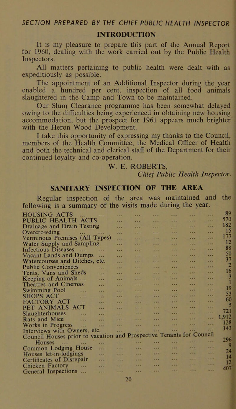 SECTION PREPARED BY THE CHIEF PUBLIC HEALTH INSPECTOR INTRODUCTION It is my pleasure to prepare this part of the Annual Report for 1960, dealing with the work carried out by the Public Health Inspectors. All matters pertaining to public health were dealt with as expeditiously as possible. The appointment of an Additional Inspector during the year enabled a hundred per cent, inspection of all food animals slaughtered in the Camp and Town to be maintained. Our Slum Clearance programme has been somewhat delayed owing to the difficulties being experienced in obtaining new housing accommodation, but the prospect for 1961 appears much brighter with the Heron Wood Development. I take this opportunity of expressing my thanks to the Council, members of the Health Committee, the Medical Officer of Health and both the technical and clerical staff of the Department for their continued loyalty and co-operation. W. E. ROBERTS, Chief Public Health Inspector. SANITARY INSPECTION OF THE AREA Regular inspection of the area was maintained and the following is a summary of the visits made during the year. HOUSING ACTS PUBLIC HEALTH ACTS Drainage and Drain Testing Overcrowding ... ... ... ... ••• ••• Verminous Premises (All Types) ... ... ... Water Supply and Sampling Infectious Diseases ... ... ... ••• Vacant Lands and Dumps Watercourses and Ditches, etc. ... ... ... Public Conveniences ... ... ••• ••• Tents, Vans and Sheds Keeping of Animals Theatres and Cinemas ... ... ••• ••• Swimming Pool SHOPS ACT FACTORY ACT PET ANIMALS ACT Slaughterhouses Rats and Mice Works in Progress Interviews with Owners, etc. ••• ••• ••• ••• Council Houses prior to vacation and Prospective Tenants tor Council Houses Common Lodging House ... ... ••• Houses let-in-lodgings ... ••• Certificates of Disrepair Chicken Factory General Inspections 89 570 182 15 177 12 88 50 37 2 16 3 1 19 53 60 5 721 1.912 128 143 296 9 24 14 12 407