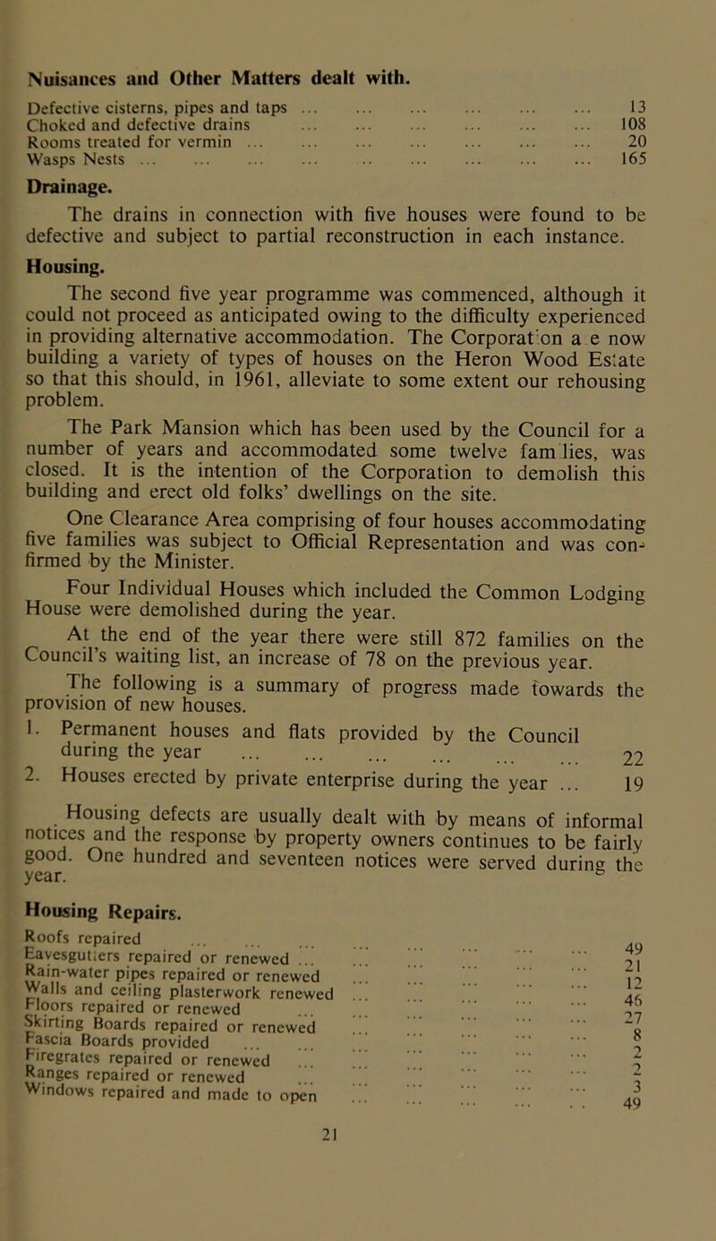 Nuisances and Other Matters dealt with. Defective cisterns, pipes and taps ... ... ... ... 13 Choked and defective drains ... ... ... ... ... ... 108 Rooms treated for vermin ... ... ... ... ... 20 Wasps Nests 165 Drainage. The drains in connection with five houses were found to be defective and subject to partial reconstruction in each instance. Housing. The second five year programme was commenced, although it could not proceed as anticipated owing to the difficulty experienced in providing alternative accommodation. The Corporat on a e now building a variety of types of houses on the Heron Wood Estate so that this should, in 1961, alleviate to some extent our rehousing problem. The Park Mansion which has been used by the Council for a number of years and accommodated some twelve fam lies, was closed. It is the intention of the Corporation to demolish this building and erect old folks’ dwellings on the site. One Clearance Area comprising of four houses accommodating five families was subject to Official Representation and was con- firmed by the Minister. Four Individual Houses which included the Common Lodging House were demolished during the year. At the end of the year there were still 872 families on the Council s waiting list, an increase of 78 on the previous year. The following is a summary of progress made towards the provision of new houses. 1. Permanent houses and flats provided by the Council during the year 22 2. Houses erected by private enterprise during the year ... 19 Housing defects are usually dealt with by means of informal notices and the response by property owners continues to be fairly good. One hundred and seventeen notices were served during the Housing Repairs. Roofs repaired Eavesgut;ers repaired or renewed Rain-water pipes repaired or renewed Walls and ceiling plasterwork renewed Floors repaired or renewed Skirting Boards repaired or renewed Fascia Boards provided Firegrates repaired or renewed Ranges repaired or renewed Windows repaired and made to open 49 21 12 46 27 8 2 2 3 49