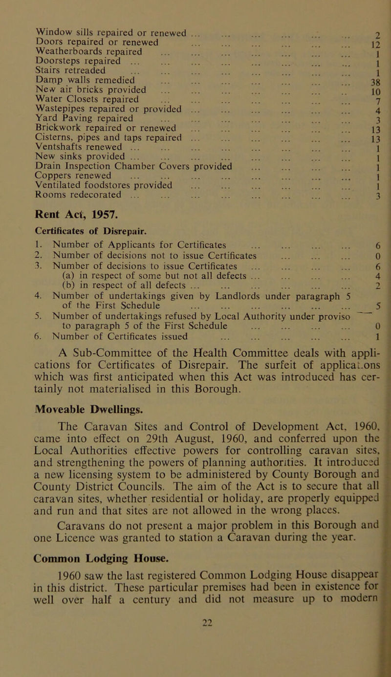 Window sills repaired or renewed ... ... ... 2 Doors repaired or renewed ... ... ... ... 12 Weatherboards repaired ’ ’’’ ’’ j Doorsteps repaired ... Stairs retreaded Damp walls remedied ... ... ... ... ... 3g New air bricks provided ... ... ... ... ... ... 10 Water Closets repaired ... ... ... ... ... ... ... 7 Wastepipes repaired or provided ... ... ... ... ... ... 4 Yard Paving repaired 3 Brickwork repaired or renewed ... ... ... ... ... ... 13 Cisterns, pipes and taps repaired ... ... ... ... 13 Ventshafts renewed 1 New sinks provided ... ... ... ... ... ... 1 Drain Inspection Chamber Covers provided ... ... 1 Coppers renewed 1 Ventilated foodstores provided 1 Rooms redecorated ... ... ... ... ... ... ... ... 3 Rent Act, 1957. Certificates of Disrepair. 1. Number of Applicants for Certificates ... ... 2. Number of decisions not to issue Certificates 3. Number of decisions to issue Certificates (a) in respect of some but not all defects (b) in respect of all defects 4. Number of undertakings given by Landlords under paragraph 5 of the First Schedule 5. Number of undertakings refused by Local Authority under proviso to paragraph 5 of the First Schedule 6. Number of Certificates issued ... ... 6 0 6 4 2 5 0 1 A Sub-Committee of the Health Committee deals with appli- cations for Certificates of Disrepair. The surfeit of applicaLons which was first anticipated when this Act was introduced has cer- tainly not materialised in this Borough. Moveable Dwellings. The Caravan Sites and Control of Development Act. 1960. 1 came into effect on 29th August, 1960, and conferred upon the Local Authorities effective powers for controlling caravan sites, and strengthening the powers of planning authorities. It introduced a new licensing system to be administered by County Borough and County District Councils. The aim of the Act is to secure that all caravan sites, whether residential or holiday, are properly equipped and run and that sites are not allowed in the wrong places. Caravans do not present a major problem in this Borough and one Licence was granted to station a Caravan during the year. Common Lodging House. 1960 saw the last registered Common Lodging House disappear in this district. These particular premises had been in existence for well over half a century and did not measure up to modern