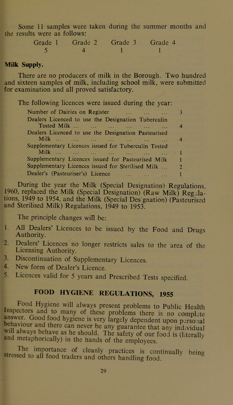 Some 11 samples were taken during the summer months and the results were as follows: Grade 1 Grade 2 Grade 3 Grade 4 5 4 11 Milk Supply. There are no producers of milk in the Borough. Two hundred and sixteen samples of milk, including school milk, were submitted for examination and all proved satisfactory. The following licences were issued during the year: Number of Dairies on Register ... ... ... 3 Dealers Licenced to use the Designation Tuberculin Tested Milk 4 Dealers Licenced to use the Designation Pasteurised Milk 4 Supplementary Licences issued for Tuberculin Tested Milk 1 Supplementary Licences issued for Pasteurised Milk 1 Supplementary Licences issued for Sterilised Milk ... 2 Dealer’s (Pasteuriser’s) Licence ... ... ... l During the year the Milk (Special Designation) Regulations. 1960, replaced the Milk (Special Designation) (Raw Milk) Regula- tions, 1949 to 1954. and the Milk (Special Des'gnation) (Pasteurised and Sterilised Milk) Regulations, 1949 to 1953. The principle changes win be: 1 AH Dealers’ Licences to be issued by the Food and Dru«s Authority. 2. Dealers’ Licences no longer restricts sales to the area of the Licensing Authority. 3. Discontinuation of Supplementary Licences. 4. New form of Dealer’s Licence. 5. Licences valid for 5 years and Prescribed Tests specified. FOOD HYGIENE REGULATIONS, 1955 Food Hygiene will always present problems to Public Health Inspectors and to many of these problems there is no complete answer. Good food hygiene is very largely dependent upon persoial bchavmur and there can never be any guarantee that any indwidual wil always behave as he should. The safety of our food is (literally and metaphorically) in the hands of the employees. y ,mP°rtai?ce °f cleanly practices is continually being stressed to all food traders and others handling food. S