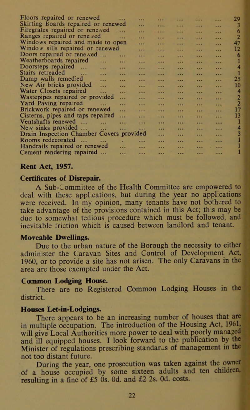 Floors repaired or renewed ... ... ... 29 Skirting Boards repaired or renewed 3 Firegrates repaired or renewed ... 6 Ranges repaired or rene.ved 2 Windows repaired and made to open 47 Window sills repaired or renewed 12 Doors repaired or rene.ved 6 Weatherboards repaired 1 Doorsteps repaired 4 Stairs retreaded ... ... ... 1 Damp walls remedied 25 New Air bricks provided ... 10 Water Closets repaired 4 Wastepipes repaired or provided ... 2 Yard Paving repaired 2 Brickwork repaired or renewed 17 Cisterns, pipes and taps repaired 13 Ventshafts renewed 1 New sinks provided 4 Drain Inspection Chamber Covers provided 3 Rooms redecorated . 1 Handrails repaired or renewed ... ... 1 Cement rendering repaired ... ... ... ... 1 Rent Act, 1957. Certificates of Disrepair. A Sub-Committee of the Health Committee are empowered to deal with these appl .cations, but during the year no applications were received. In my opinion, many tenants have not bothered to take advantage of the provisions contained in this Act; this may be due to somewhat tedious procedure which must be followed, and inevitable friction which is caused between landlord and tenant. Moveable Dwellings. Due to the urban nature of the Borough the necessity to either administer the Caravan Sites and Control of Development Act, 1960, or to provide a site has not arisen. The only Caravans in the area are those exempted under the Act. C ommon Lodging House. There are no Registered Common Lodging Houses in the district. Houses Let-in-Lodgings. There appears to be an increasing number of houses that are in multiple occupation. The introduction of the Housing Act, 1961, will give Local Authorities more power to deal with poorly managed and ill equipped houses. I look forward to the publication by the Minister of regulations prescribing standards of management in the not too distant future. During the year, one prosecution was taken against the owner of a house occupied by some sixteen adults and ten children, resulting in a fine of £5 Os. Od. and £2 2s. Od. costs.