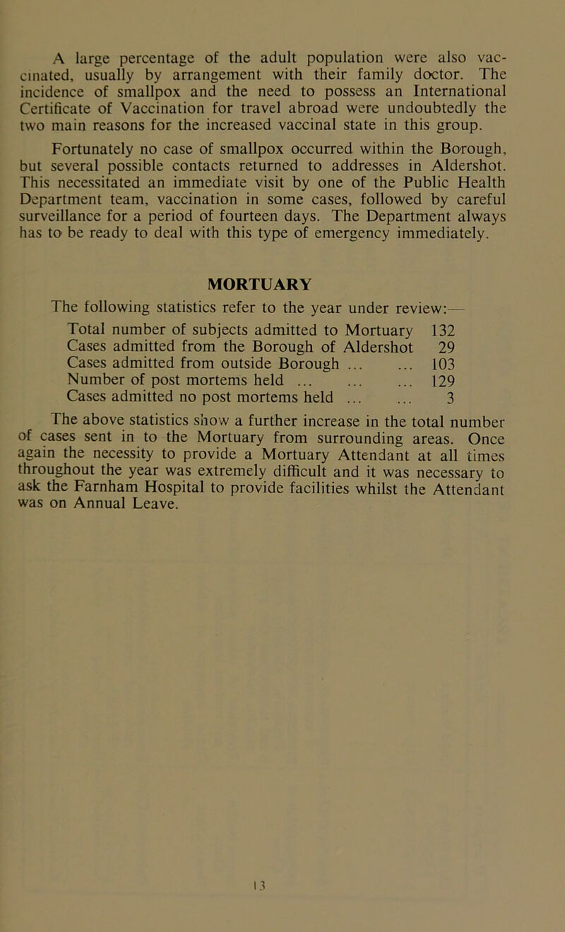A large percentage of the adult population were also vac- cinated, usually by arrangement with their family doctor. The incidence of smallpox and the need to possess an International Certificate of Vaccination for travel abroad were undoubtedly the two main reasons for the increased vaccinal state in this group. Fortunately no case of smallpox occurred within the Borough, but several possible contacts returned to addresses in Aldershot. This necessitated an immediate visit by one of the Public Health Department team, vaccination in some cases, followed by careful surveillance for a period of fourteen days. The Department always has to be ready to deal with this type of emergency immediately. MORTUARY The following statistics refer to the year under review:— Total number of subjects admitted to Mortuary 132 Cases admitted from the Borough of Aldershot 29 Cases admitted from outside Borough ... ... 103 Number of post mortems held 129 Cases admitted no post mortems held ... ... 3 The above statistics show a further increase in the total number of cases sent in to the Mortuary from surrounding areas. Once again the necessity to provide a Mortuary Attendant at all times throughout the year was extremely difficult and it was necessary to ask the Farnham Hospital to provide facilities whilst the Attendant was on Annual Leave.
