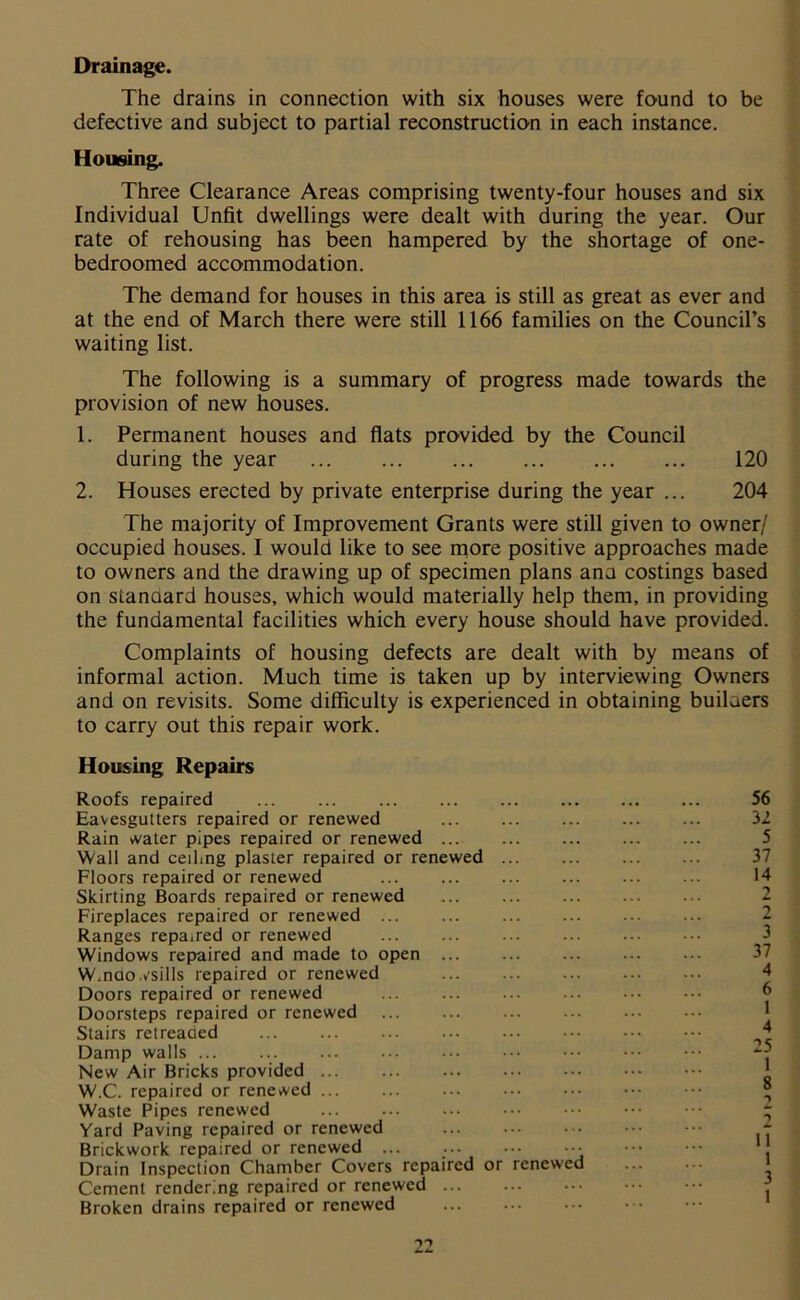 Drainage. The drains in connection with six houses were found to be defective and subject to partial reconstruction in each instance. Housing. Three Clearance Areas comprising twenty-four houses and six Individual Unfit dwellings were dealt with during the year. Our rate of rehousing has been hampered by the shortage of one- bedroomed accommodation. The demand for houses in this area is still as great as ever and at the end of March there were still 1166 families on the Council’s waiting list. The following is a summary of progress made towards the provision of new houses. 1. Permanent houses and flats provided by the Council during the year 120 2. Houses erected by private enterprise during the year ... 204 The majority of Improvement Grants were still given to owner/ occupied houses. I would like to see more positive approaches made to owners and the drawing up of specimen plans ana costings based on standard houses, which would materially help them, in providing the fundamental facilities which every house should have provided. Complaints of housing defects are dealt with by means of informal action. Much time is taken up by interviewing Owners and on revisits. Some difficulty is experienced in obtaining builaers to carry out this repair work. Housing Repairs Roofs repaired Eavesgutters repaired or renewed Rain water pipes repaired or renewed Wall and ceiling plaster repaired or renewed Floors repaired or renewed Skirting Boards repaired or renewed Fireplaces repaired or renewed ... Ranges repaired or renewed Windows repaired and made to open ... W.ndovsills repaired or renewed Doors repaired or renewed Doorsteps repaired or renewed Stairs retreaded Damp walls ... New Air Bricks provided W.C. repaired or renewed Waste Pipes renewed Yard Paving repaired or renewed Brickwork repaired or renewed ... ... ... ••• Drain Inspection Chamber Covers repaired or renewed Cement rendering repaired or renewed Broken drains repaired or renewed 3 2 5 37 14 2 2 3 37 4 6 1 4 25 1 8 11 1 3 1