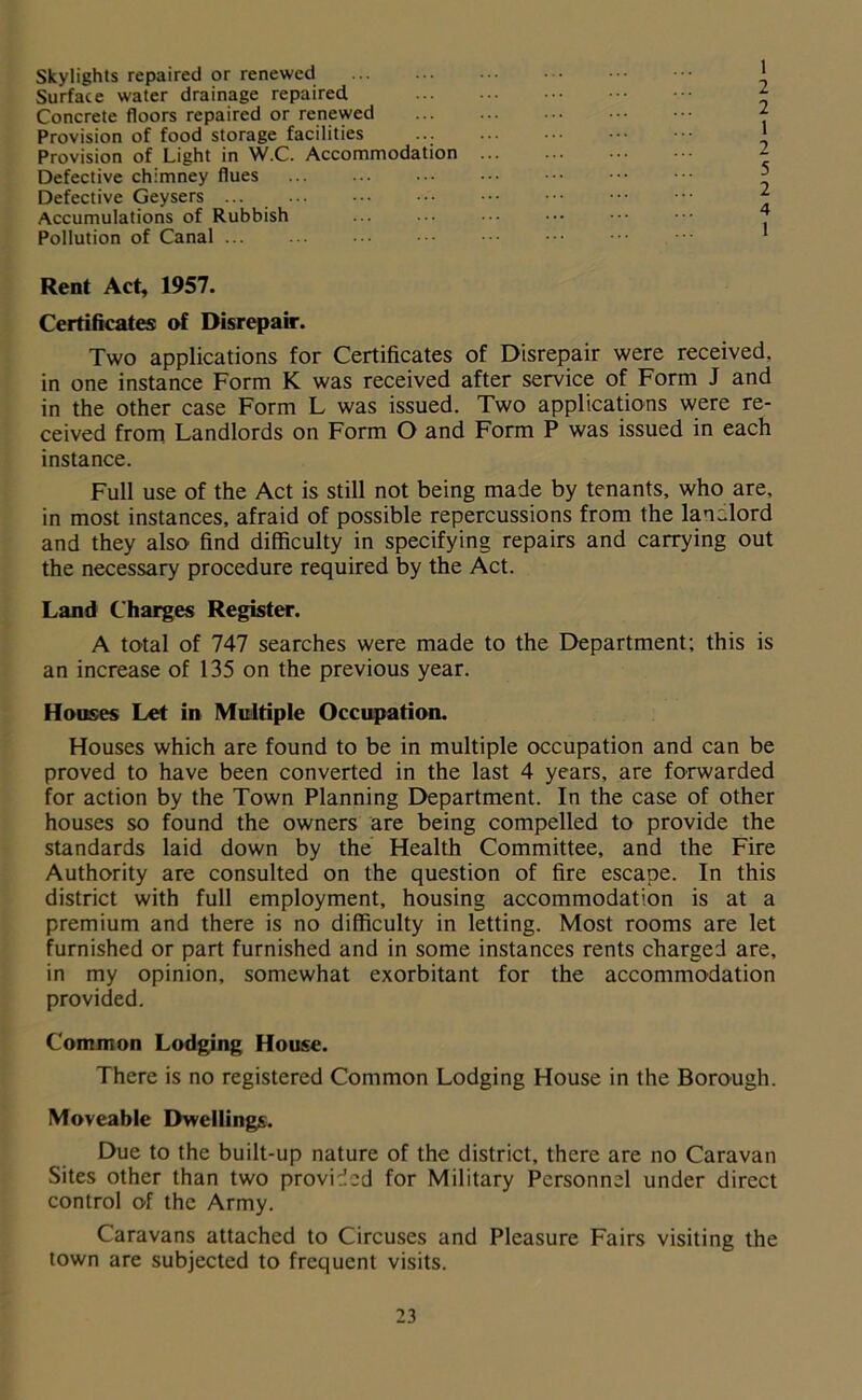 Skylights repaired or renewed Surface water drainage repaired. Concrete floors repaired or renewed Provision of food storage facilities Provision of Light in W.C. Accommodation Defective chimney flues ... Defective Geysers ... Accumulations of Rubbish Pollution of Canal Rent Act, 1957. Certificates of Disrepair. Two applications for Certificates of Disrepair were received, in one instance Form K was received after service of Form J and in the other case Form L was issued. Two applications were re- ceived from Landlords on Form O and Form P was issued in each instance. Full use of the Act is still not being made by tenants, who are, in most instances, afraid of possible repercussions from the landlord and they also find difficulty in specifying repairs and carrying out the necessary procedure required by the Act. Land Charges Register. A total of 747 searches were made to the Department; this is an increase of 135 on the previous year. Houses Let in Multiple Occupation. Houses which are found to be in multiple occupation and can be proved to have been converted in the last 4 years, are forwarded for action by the Town Planning Department. In the case of other houses so found the owners are being compelled to provide the standards laid down by the Health Committee, and the Fire Authority are consulted on the question of fire escape. In this district with full employment, housing accommodation is at a premium and there is no difficulty in letting. Most rooms are let furnished or part furnished and in some instances rents charged are, in my opinion, somewhat exorbitant for the accommodation provided. Common Lodging House. There is no registered Common Lodging House in the Borough. Moveable Dwellings. Due to the built-up nature of the district, there are no Caravan Sites other than two provided for Military Personnel under direct control of the Army. Caravans attached to Circuses and Pleasure Fairs visiting the town are subjected to frequent visits.
