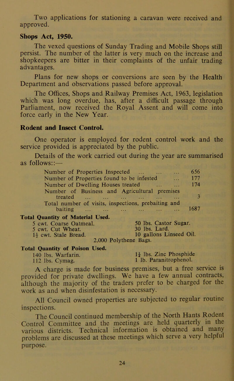 Two applications for stationing a caravan were received and approved. Shops Act, 1950. The vexed questions of Sunday Trading and Mobile Shops still persist. The number of the latter is very much on the increase and shopkeepers are bitter in their complaints of the unfair trading advantages. Plans for new shops or conversions are seen by the Health Department and observations passed before approval. The Offices, Shops and Railway Premises Act, 1963, legislation which was long overdue, has, after a difficult passage through Parliament, now received the Royal Assent and will come into force early in the New Year. Rodent and Insect Control. One operator is employed for rodent control work and the service provided is appreciated by the public. Details of the work carried out during the year are summarised as follows::— Number of Properties Inspected 656 Number of Properties found to be infested ... 177 Number of Dwelling Houses treated ... ... 174 Number of Business and Agricultural premises treated ... ... ... ... ... ... 3 Total number of visits, inspections, prebaiting and baiting ... ... ... ... ... ... 1687 Total Quantity of Material Used. 5 cwt. Coarse Oatmeal. 50 lbs. Castor Sugar. 5 cwt. Cut Wheat. 30 lbs. Lard. H cwt. Stale Bread. 10 gallons Linseed Oil. 2,000 Polythene Bags. Total Quantity of Poison Used. 140 lbs. Warfarin. H lbs. Zinc Phosphide 112 lbs. Cymag. 1 lb. Paranitrophenol. A charge is made for business premises, but a free service is provided for private dwellings. We have a few annual contracts, although the majority of the traders prefer to be charged for the work as and when disinfestation is necessary. All Council owned properties are subjected to regular routine inspections. The Council continued membership of the North Hants Rodent Control Committee and the meetings are held quarterly in the various districts. Technical information is obtained and many problems are discussed at these meetings which serve a very helpful purpose.