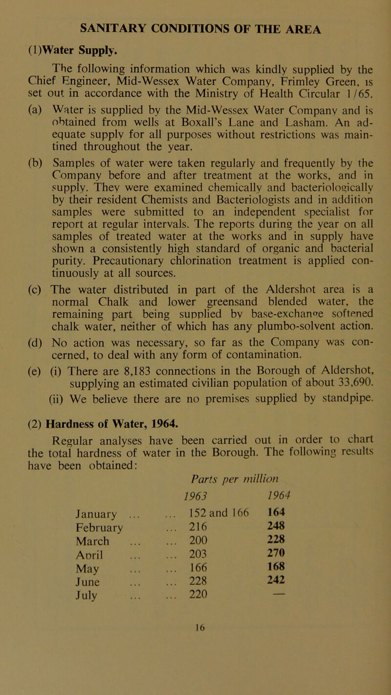 (1) Water Supply. The following information which was kindly supplied by the Chief Engineer, Mid-Wessex Water Company, Frimley Green, is set out in accordance with the Ministry of Health Circular 1 /65. (a) Water is supplied by the Mid-Wessex Water Company and is obtained from wells at Boxall’s Lane and Lasham. An ad- equate supply for all purposes without restrictions was main- tined throughout the year. (b) Samples of water were taken regularly and frequently by the Company before and after treatment at the works, and in supply. They were examined chemically and bacterioloeicallv by their resident Chemists and Bacteriologists and in addition samples were submitted to an independent specialist for report at regular intervals. The reports during the year on all samples of treated water at the works and in supply have shown a consistently high standard of organic and bacterial purity. Precautionary chlorination treatment is applied con- tinuously at all sources. (c) The water distributed in part of the Aldershot area is a normal Chalk and lower greensand blended water, the remaining part being supplied bv base-exchange softened chalk water, neither of which has any plumbo-solvent action. (d) No action was necessary, so far as the Company was con- cerned, to deal with any form of contamination. (e) (i) There are 8,183 connections in the Borough of Aldershot, supplying an estimated civilian population of about 33,690. (ii) We believe there are no premises supplied by standpipe. (2) Hardness of Water, 1964. Regular analyses have been carried out in order to chart the total hardness of water in the Borough. The following results have been obtained: Parts per million 1963 1964 January ... 152 and 166 164 February ... 216 248 March ... 200 228 April ... 203 270 May ... 166 168 June ... 228 242 July ... 220 —