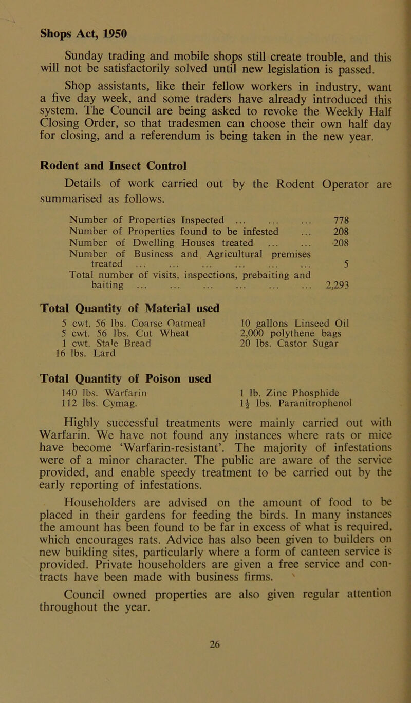 Shops Act, 1950 Sunday trading and mobile shops still create trouble, and this will not be satisfactorily solved until new legislation is passed. Shop assistants, like their fellow workers in industry, want a five day week, and some traders have already introduced this system. The Council are being asked to revoke the Weekly Half Closing Order, so that tradesmen can choose their own half day for closing, and a referendum is being taken in the new year. Rodent and Insect Control Details of work carried out by the Rodent Operator are summarised as follows. Number of Properties Inspected ... 778 Number of Properties found to be infested ... 208 Number of Dwelling Houses treated ... ... 208 Number of Business and Agricultural premises treated ... ... ... ... ... ... 5 Total number of visits, inspections, prebaiting and baiting ... ... ... ... ... ... 2,293 Total Quantity of Material used 5 cwt. 56 lbs. Coarse Oatmeal 10 gallons Linseed Oil 5 cwt. 56 lbs. Cut Wheat 2,000 polythene bags 1 cwt. Sta'e Bread 20 lbs. Castor Sugar 16 lbs. Lard Total Quantity of Poison used 140 lbs. Warfarin 1 lb. Zinc Phosphide 112 lbs. Cymag. H lbs. Paranitrophcnol Highly successful treatments were mainly carried out with Warfarin. We have not found any instances where rats or mice have become ‘Warfarin-resistant’. The majority of infestations were of a minor character. The public are aware of the service provided, and enable speedy treatment to be carried out by the early reporting of infestations. Householders are advised on the amount of food to be placed in their gardens for feeding the birds. In many instances the amount has been found to be far in excess of what is required, which encourages rats. Advice has also been given to builders on new building sites, particularly where a form of canteen service is provided. Private householders are given a free service and con- tracts have been made with business firms. Council owned properties are also given regular attention throughout the year.