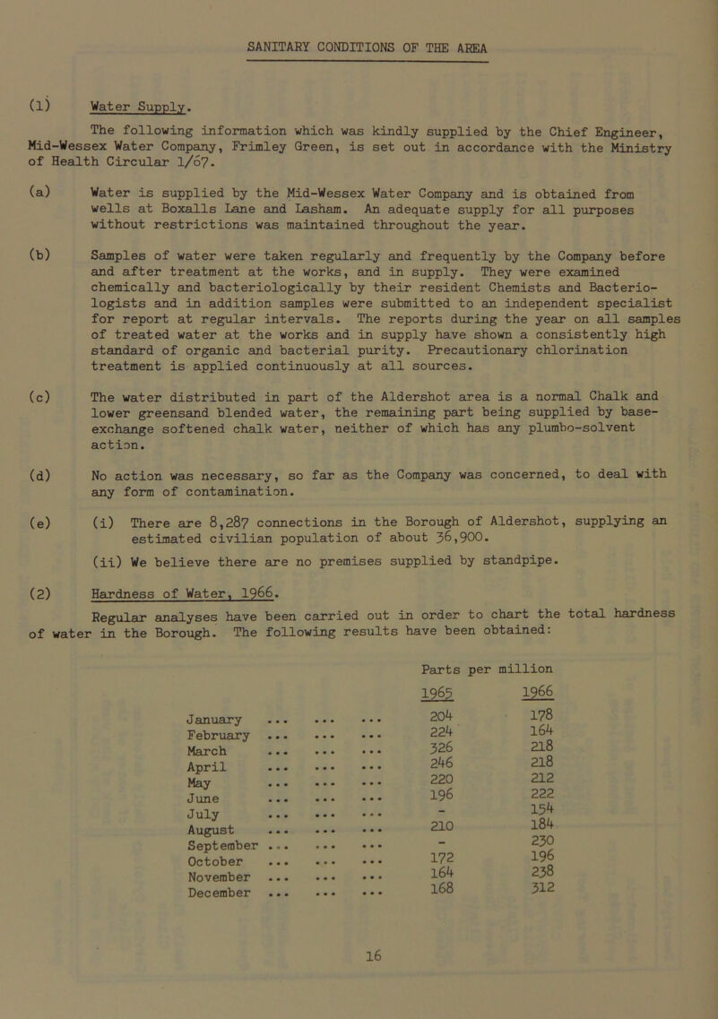 SANITARY CONDITIONS OF THE AREA (1) Water Supply. The following information which was kindly supplied by the Chief Engineer, Mid-Wessex Water Company, Frimley Green, is set out in accordance with the Ministry of Health Circular I/67. (a) Water is supplied by the Mid-Wessex Water Company and is obtained from wells at Boxalls Lane and Lasham. An adequate supply for all purposes without restrictions was maintained throughout the year. (b) Samples of water were taken regularly and frequently by the Company before and after treatment at the works, and in supply. They were examined chemically and bacteriologically by their resident Chemists and Bacterio- logists and in addition samples were submitted to an independent specialist for report at regular intervals. The reports during the year on all samples of treated water at the works and in supply have shown a consistently high standard of organic and bacterial purity. Precautionary chlorination treatment is applied continuously at all sources. (c) The water distributed in part of the Aldershot area is a normal Chalk and lower greensand blended water, the remaining part being supplied by base- exchange softened chalk water, neither of which has any plumbo-solvent action. (d) No action was necessary, so far as the Company was concerned, to deal with any form of contamination. (e) (i) There are 8,287 connections in the Borough of Aldershot, supplying an estimated civilian population of about 36,900. (ii) We believe there are no premises supplied by standpipe. (2) Hardness of Water, 1966. Regular analyses have been carried out in order to chart the total hardness of water in the Borough. The following results have been obtained: Parts per million 1965 1966 January 204 178 February 224 164 March 326 218 April 246 218 May 220 212 June 196 222 July - 154 August 210 184 September — 230 October 172 196 November 164 238 December • • • 168 312