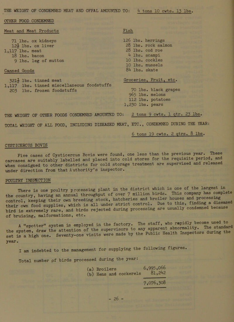THE WEIGHT OF CONDEMNED MEAT AND OFFAL AMOUNTED TO: 4 tons 10 cwts. 13 lbs. OTHER FOOD CONDEMNED Meat and Meat Products 71 lbs. ox kidneys 12-J lbs. ox liver 1,117 lbs. meat 18 lbs. bacon 9 lbs. leg of mutton Canned Goods 321-J lbs. tinned meat 1,117 lbs. tinned miscellaneous foodstuffs 203 lbs. frozen foodstuffs THE WEIGHT OF OTHER FOODS CONDEMNED AMOUNTED TOTAL WEIGHT OF ALL FOOD, INCLUDING DISEASED Fish 126 lbs. herrings 28 lbs. rock salmon 28 lbs. cod roe 4 lbs. scampi 10 lbs. cockles 10 lbs. mussels 84 lbs. skate Groceries, Fruit, etc. 70 lbs. black grapes 965 lbs. melons 112 lbs. potatoes 1,230 lbs. pears TO: 2 tons 9 cwts. 1 qtr. 23 lbs. MEAT, ETC., CONDEMNED DURING THE YEAR: 6 tons 19 cwts. 2 qtrs. 8 lbs. CYSTICERCUS BOVIS Five cases of Cysticercus Bovis were found, one less than the previous year. These carcases are suitably labelled and placed into cold stores for the requisite period, and when consigned to other districts for cold storage treatment are supervised and released under direction from that Authority's inspector. POULTRY INSPECTION There is one poultry processing plant in the district which is one of the largest in the country, having an annual throughput of over 7 million birds. This company has complete control, keeping their own breeding stock, hatcheries and broiler houses and processing theirown foodlupplies, which is all under strict control. Due to this, finding a diseased bird is extremely rare, and birds rejected during processing are usually condemned because of bruising, malformations, etc. A spotter system is employed in the factory. The staff, who .^Hrv^he'ltidL'd the system draw the attention of the supervisors to any apparent abnormality. The standard set is a hlgrone. Seventy-one visits were made by the Public Health Inspectors during the year. I am indebted to the management for supplying the following figures. Total number pf birds processed during the year: (a) Broilers 6,995,066 (b) Hens and cockerels 81,242 7,076,308