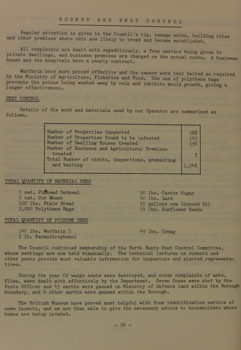 RODENT AND PEST CONTROL Regular attention is given to the Council's tip, sewage works, building sites an other premises where rats are likely to breed and become established. All complaints are dealt with expeditiously, a private dwellings, and business premises are charged house and the hospitals have a yearly contract. free service being given to on the actual costs. A business v Warfarin once more proved effective and the sewers were test baited as required by the Ministry of Agriculture, Fisheries and Food. The use of polythene bags prevents the poison being washed away by rain and inhibits mould growth, giving a longer effectiveness. ° PEST CONTROL Details of the work and materials used by our Operator are summarised as follows. Number of Properties inspected 588 Number of Properties found to be infested 147 Number of Dwelling Houses treated 156 Number of Business and Agricultural Premises treated 5 Total Number of visits, inspections, prebaiting and baiting 1,548 TOTAL QUANTITY OF MATERIAL USED 5 cwt. PiAhead Oatmeal 5 cwt. Cut Wheat 100 lbs. Stale Bread 2,000 Polythene Bags TOTAL QUANTITY OF POISONS USED 140 lbs. Warfarin 5 1 lb. Paranitrophenol The Council continued membership of the North Hants Pest Control Committee, whose meetings are now held biannually. The technical lectures on rodents and other pests provide most valuable information for inspectors and elected representa- tives. During the year 62 wasps nests were destroyed, and other complaints of ants, flies, were dealt with effectively by the Department. Seven foxes were shot by the Pests Officer and 43 earths were gassed on Ministry of Defence land within the Borough boundary, and 4 other earths were gassed within the Borough. The British Museum have proved most helpful with free identification service of some insects, and we are then able to give the necessary advice to householders whose homes are being invaded. 50 lbs. Castor Sugar 40 lbs. Lard 10 gallons raw Linseed Oil 14 lbs. Sunflower Seeds 49 lbs. Cymag