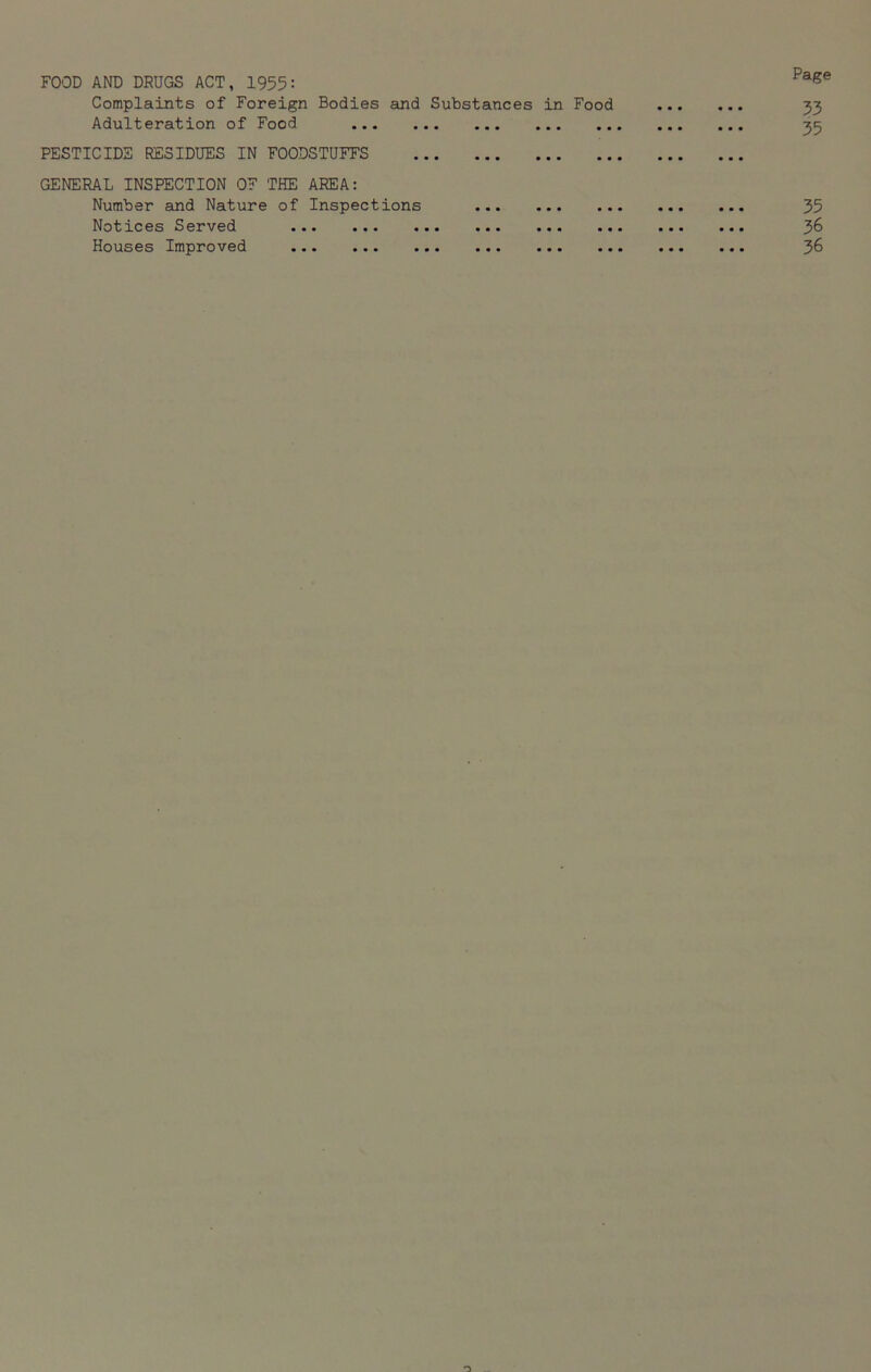 FOOD AND DRUGS ACT, 1955: Complaints of Foreign Bodies and Substances in Food Adulteration of Food PESTICIDE RESIDUES IN FOODSTUFFS GENERAL INSPECTION OF THE AREA: Number and Nature of Inspections Notices Served Houses Improved ••• ••• ••• ••• ••