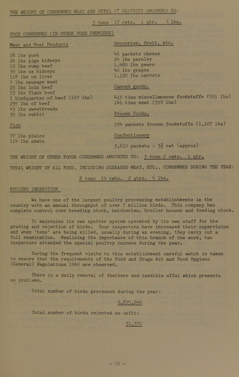 THE WEIGHT OF CONDEMNED MEAT AND OFFAL AT ABATTOIR AMOUNTED TO: ‘3 tons 17 cwts. 1 qtr. 6 lbs. FOOD CONDEMNED (IN OTHER FOOD PREMISES) Meat and Meat Products Groceries, fruit, etc. 28 lbs pork 24 lbs pigs kidneys 52 lbs rump beef 59 lbs ox kidneys 118 lbs ox liver 5 lbs sausage meat 23 lbs loin beef 13 lbs flank beef 1 hindquarter of beef (147 lbs) 235 lbs of beef 43 lbs sweetbreads 30 lbs rabbit 46 packets cheese 24 lbs parsley 1,480 lbs pears 40 lbs grapes 1,120 lbs carrots Canned goods. 415 tins miscellaneous foodstuffs (551 lbs) l4l tins meat (557 lbs) Frozen Foods. Fish 574 packets frozen foodstuffs (1,107 lbs) 77 lbs plaice Confectionery 114 lbs skate 3,610 packets = 3? cwt (approx) THE WEIGHT OF OTHER FOODS CONDEMNED AMOUNTED TO: 3 tons 2 cwts. 1 qtr. TOTAL WEIGHT OF ALL FOOD, INCLUDING DISEASED MEAT, ETC., CONDEMNED DURING THE YEAR 8 tons 19 cwts. 2 qtrs. 6 lbs. POULTRY INSPECTION We have one of the largest poultry processing establishments in the country with an annual throughput of over 7 million birds. This company has complete control over breeding stock, hatcheries, broiler houses and.feeding stock It maintains its own spotter system operated by its own staff for the grading and rejection of birds. Your inspectors have increased their supervision and when 'hens' are being killed, usually during an evening, they carry out a full examination. Realising the importance of this branch of the work, two inspectors attended the special poultry courses during the yean. During the frequent visits to this establishment careful watch is taken to ensure that the requirements of the Food and Drugs Act and Food Hygiene (General) Regulations i960 are observed. There is a daily removal of feathers and inedible offal which presents no problems. Total number of birds processed during the year: 6,875,646 Total number of birds rejected as unfit: ?1.57P 52 -