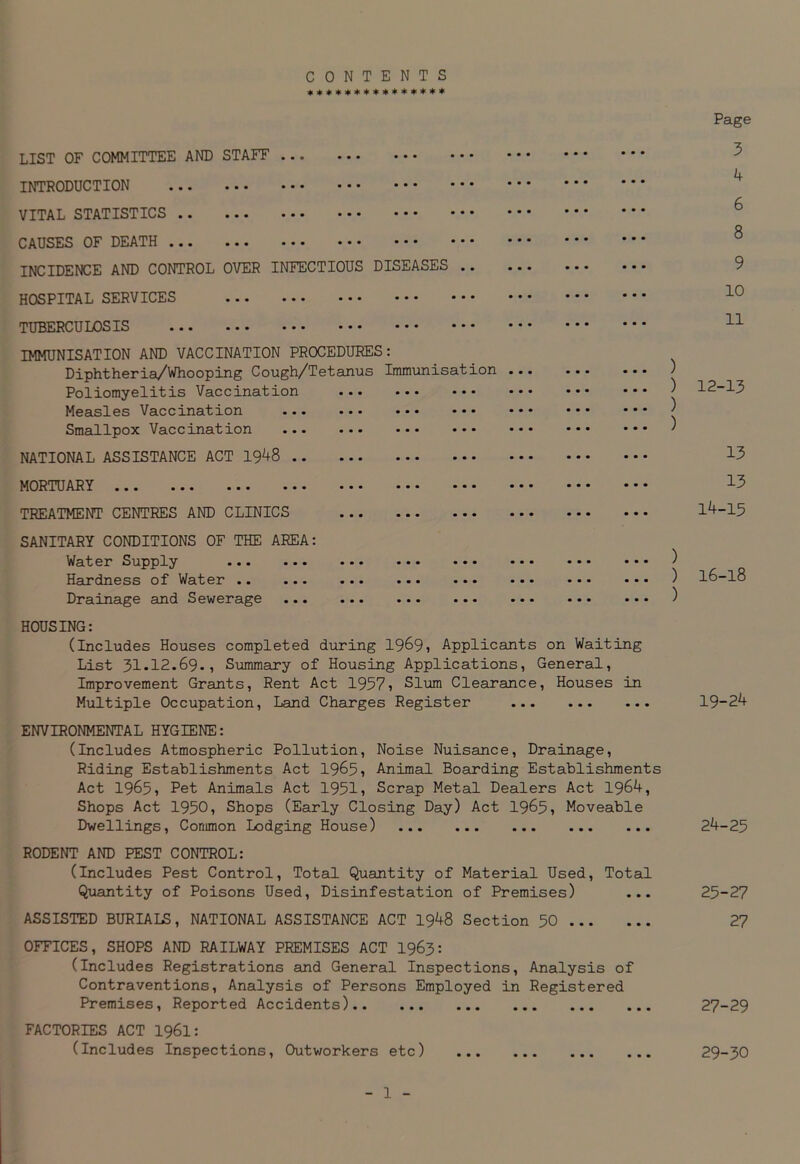 CONTENTS **#***********« Page LIST OF COMMITTEE AND STAFF INTRODUCTION VITAL STATISTICS CAUSES OF DEATH INCIDENCE AND CONTROL OVER INFECTIOUS DISEASES HOSPITAL SERVICES • • • . • • • • • ••• TUBERCULOSIS IMMUNISATION AND VACCINATION PROCEDURES: Diphtheria/Whooping Cough/Tetanus Immunisati Poliomyelitis Vaccination Measles Vaccination Smallpox Vaccination NATIONAL ASSISTANCE ACT 1948 MORTUARY ... .•• .•• ... ... ... TREATMENT CENTRES AND CLINICS SANITARY CONDITIONS OF THE AREA: Water Supply Hardness of Water Drainage and Sewerage on . HOUSING: (Includes Houses completed during 1969, Applicants on Waiting List 31-12.69., Summary of Housing Applications, General, Improvement Grants, Rent Act 1957, Slum Clearance, Houses in Multiple Occupation, Land Charges Register 3 4 6 8 9 10 11 ) ) 12-13 ) ) 13 13 14-15 ) ) 16-18 ) 19-24 ENVIRONMENTAL HYGIENE: (Includes Atmospheric Pollution, Noise Nuisance, Drainage, Riding Establishments Act 1965, Animal Boarding Establishments Act 1965, Pet Animals Act 1951, Scrap Metal Dealers Act 1964, Shops Act 1950, Shops (Early Closing Day) Act 1965, Moveable Dwellings, Common Lodging House) 24-25 RODENT AND PEST CONTROL: (Includes Pest Control, Total Quantity of Material Used, Total Quantity of Poisons Used, Disinfestation of Premises) ... 25-27 ASSISTED BURIALS, NATIONAL ASSISTANCE ACT 1948 Section 50 27 OFFICES, SHOPS AND RAILWAY PREMISES ACT 1963: (Includes Registrations and General Inspections, Analysis of Contraventions, Analysis of Persons Employed in Registered Premises, Reported Accidents) 27-29 FACTORIES ACT 1961: (Includes Inspections, Outworkers etc) 29-30