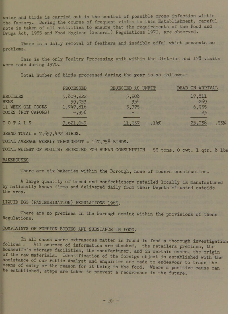 water and birds is carried out in the control of possible cross infection within the factory. During the course of frequent visits to this Establishment, careful note is taken of all activities to ensure that the requirements of the Food and Drugs Act, 1955 and Food Hygiene (General) Regulations 1970, are observed. There is a daily removal of feathers and inedible offal which presents no problems. This is the only Poultry Processing unit within the District and 178 visits were made during 1970. Total number of birds processed during the year is as follows PROCESSED REJECTED AS UNFIT DEAD ON ARRIVAL BROILERS 5,809,222 5,208 17,811 HENS 59,053 354 269 11 WEEK OLD COCKS 1,747,816 5,775 6,935 COCKS (NOT CAPONS) 4,956 - 23 TOTALS 7,621,047 11,337 = .14% 25,038 = .; GRAND TOTAL = 7,657,422 BIRDS. TOTAL AVERAGE WEEKLY THROUGHPUT = 147,258 BIRDS. TOTAL WEIGHT OF POULTRY REJECTED FOR HUMAN CONSUMPTION = 53 tons, 0 cwt. 1 qtr. 8 lbs BAKEHOUSES There are six bakeries within the Borough, none of modern construction. A large quantity of bread and confectionery retailed locally is manufactured by nationally known firms and delivered daily from their Depots situated outside the area. LIQUID EGG (PASTEURISATION) REGULATIONS 1963. There are no premises in the Borough coming within the provisions of these Regulations. COMPLAINTS OF FOREIGN BODIES AND SUBSTANCE IN FOOD. In all cases where extraneous matter is found in food a thorough investigatioi follows . All sources of information are checked, the retailers premises, the housewife's storage facilities, the manufacturer, and in certain cases, the origin of the raw materials. Identification of the foreign object is established with the assistance of our Public Analyst and enquiries are made to endeavour to trace the means of entry or the reason for it being in the food. Where a positive cause can oe established, steps are taken to prevent a recurrence in the future.