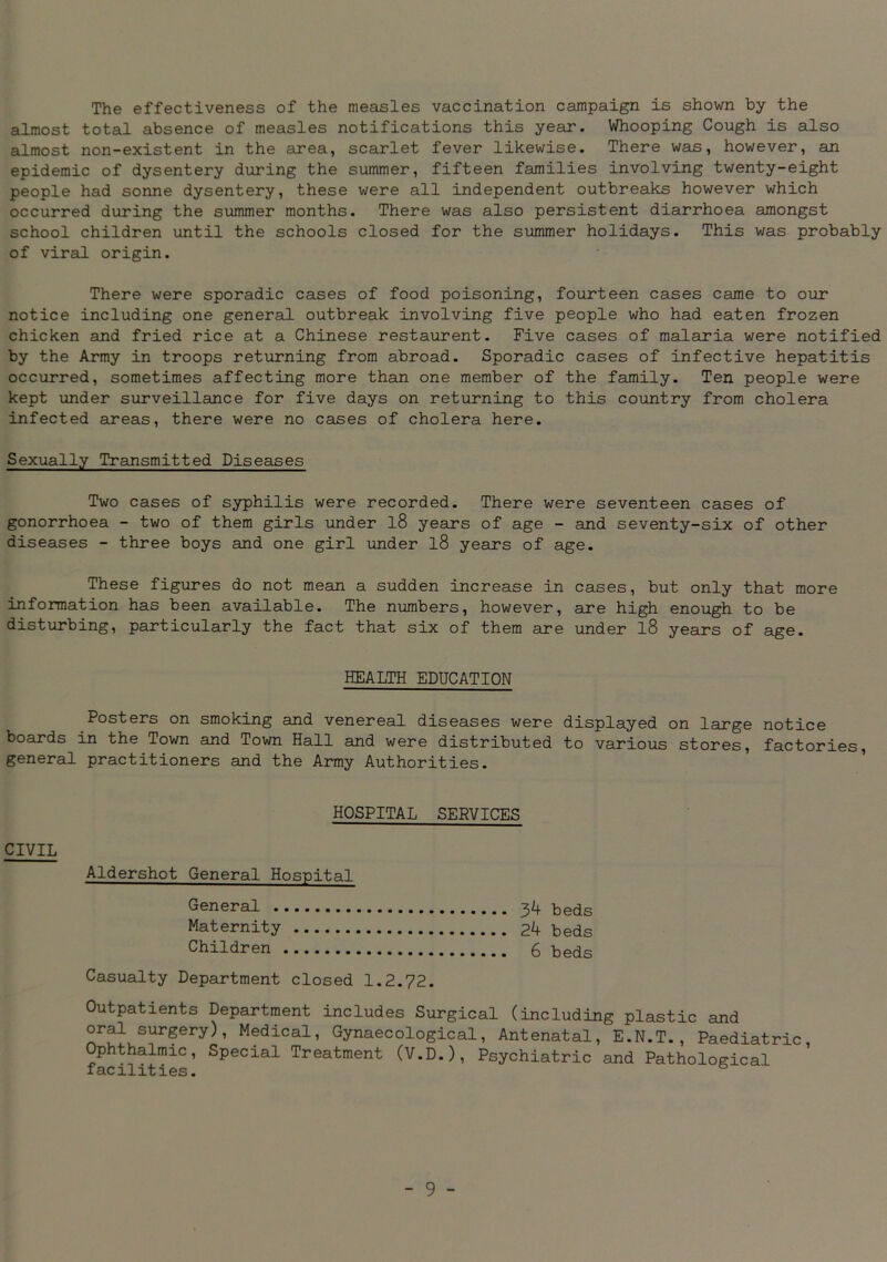 The effectiveness of the measles vaccination campaign is shown by the almost total absence of measles notifications this year. Whooping Cough is also almost non-existent in the area, scarlet fever likewise. There was, however, an epidemic of dysentery during the summer, fifteen families involving twenty-eight people had sonne dysentery, these were all independent outbreaks however which occurred during the summer months. There was also persistent diarrhoea amongst school children until the schools closed for the summer holidays. This was probably of viral origin. There were sporadic cases of food poisoning, fourteen cases came to our notice including one general outbreak involving five people who had eaten frozen chicken and fried rice at a Chinese restaurent. Five cases of malaria were notified by the Army in troops returning from abroad. Sporadic cases of infective hepatitis occurred, sometimes affecting more than one member of the family. Ten people were kept under surveillance for five days on returning to this country from cholera infected areas, there were no cases of cholera here. Sexually Transmitted Diseases Two cases of syphilis were recorded. There were seventeen cases of gonorrhoea - two of them girls under l8 years of age - and seventy-six of other diseases - three boys and one girl under l8 years of age. These figures do not mean a sudden increase in cases, but only that more information has been available. The numbers, however, are high enough to be disturbing, particularly the fact that six of them are under l8 years of age. HEALTH EDUCATION Posters on smoking and venereal diseases were displayed on large notice boards in the Town and Town Hall and were distributed to various stores, factories, general practitioners and the Army Authorities. HOSPITAL SERVICES CIVIL Aldershot General Hospital General Maternity Children Casualty Department closed 1.2.72. Outpatients Department includes Surgical (including plastic and oral surgery), Medical, Gynaecological, Antenatal, E.N.T., Paediatric, phthalmic, Special Treatment (V.D.), Psychiatric and Pathological 34 beds 24 beds 6 beds