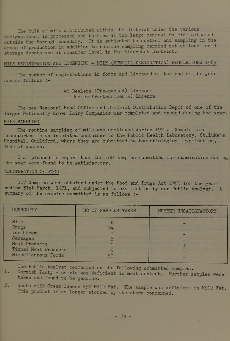 The bulk of milk distributed within the District under the various designations, is processed and bottled at two large central Dairies situated outside the Borough boundary. It is subjected to control and sampling in the areas of production in addition to routine sampling carried out at Local cold storage depots and at consumer level in the Aldershot District. MILK REGISTRATION AND LICENSING - MILK (SPECIAL DESIGNATION) REGULATIONS 1963 The number of registrations in force and Licensed at the end of the year are as follows 46 Dealers (Pre-packed) Licenses 1 Dealer (Pasteuriser's) Licence The new Regional Head Office and District Distribution Depot of one of the larger Nationally known Dairy Companies was completed and opened during the year. MILK SAMPLING The routine sampling of milk was continued during 1971- Samples are transported in an insulated container to the Public Health Laboratory, St.Luke's Hospital, Guildford, where they are submitted to bacteriological examination, free of charge. I am pleased to report that the l80 samples submitted for examination during the year were found to be satisfactory. ADULTERATION OF FOOD 117 Samples were obtained under the Food and Drugs Act 1955 for the year- ending 31st March, 1971, and subjected to examination by our Public Analyst. A summary of the samples submitted is as follows COMMODITY NO OF SAMPLES TAKEN NUMBER UNSATISFACTORY Milk 6 Drugs 34 Ice Cream 1 Sausages 8 Meat Products 9 1 Tinned Meat Products 9 Miscellaneous Foods 50 1 The Public Analyst commented on the following submitted samples. Cornish Pasty - sample was deficient in meat content. Further samples were taken and found to be genuine. 2. Goats milk Cream Cheese 45% Milk Fat. The sample was deficient in Milk Fat. This product is no longer stocked by the store concerned.