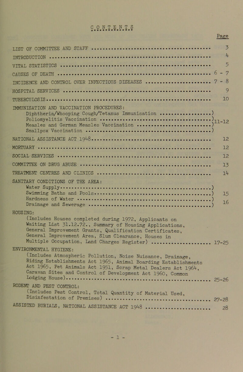 CONTENTS *************** Page LIST OF COMMITTEE AND STAFF INTRODUCTION VITAL STATISTICS CAUSES OF DEATH INCIDENCE AND CONTROL OVER INFECTIOUS DISEASES HOSPITAL SERVICES TUBERCULOSIS IMMUNISATION AND VACCINATION PROCEDURES: Diphtheria/Whooping Cough/Tetanus Immunisation Poliomyelitis Vaccination Measles and German Measles Vaccination Smallpox Vaccination NATIONAL ASSISTANCE ACT 1948 MORTUARY SOCIAL SERVICES COMMITTEE ON DRUG ABUSE TREATMENT CENTRES AND CLINICS SANITARY CONDITIONS OF THE AREA: Water Supply Swimming Baths and Pools Hardness of Water Drainage and Sewerage HOUSING: (Includes Houses completed during 1972, Applicants on Waiting List 31-12.72., Summary of Housing Applications, General Improvement Grants, Qualification Certificates, General Improvement Area, Slum Clearance, Houses in Multiple Occupation, Land Charges Register) ENVIRONMENTAL HYGIENE: (Includes Atmospheric Pollution, Noise Nuisance, Drainage, Riding Establishments Act 1965, Animal Boarding Establishments Act 1965, Pet Animals Act 19511 Scrap Metal Dealers Act 1964, Caravan Sites and Control of Development Act i960, Common lodging House) RODENT AND PEST CONTROL: (Includes Pest Control, Total Quantity of Material Used, Disinfestation of Premises) ASSISTED BURIALS, NATIONAL ASSISTANCE ACT 1948 ) j11-12 ) 12 12 12 13 14 ) ) ) ) 15 16 17-25 25-26 27-28 28