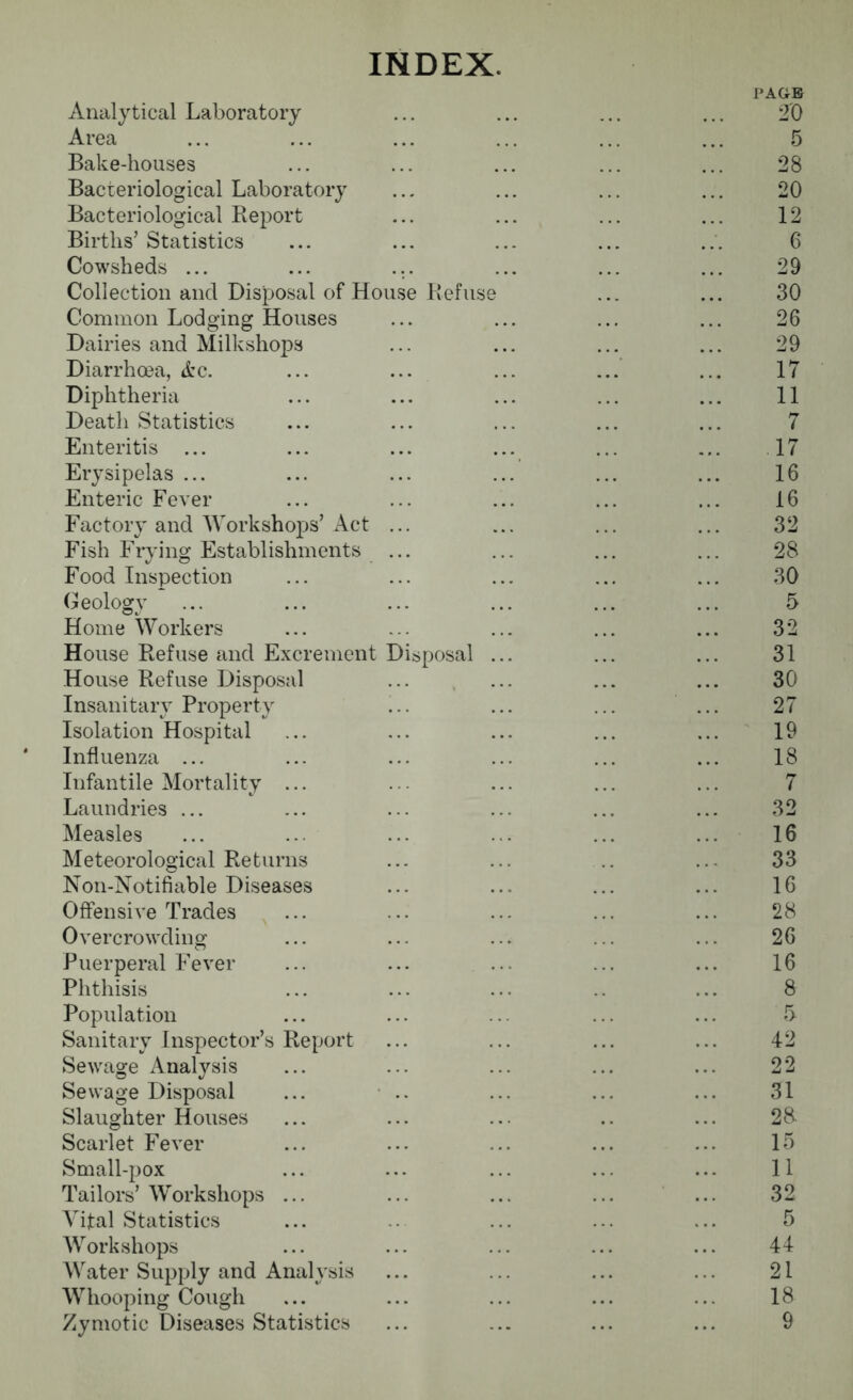 INDEX. PAGE Analytical Laboratory ... ... ... ... 20 Area ... ... ... ... ... ... 5 Bake-houses ... ... ... ... ... 28 Bacteriological Laboratory ... ... ... ... 20 Bacteriological Report ... ... ... ... 12 Births’ Statistics ... ... ... ... ... 6 Cowsheds ... ... ... ... ... ... 29 Collection and Disposal of House Refuse ... ... 30 Common Lodging Houses ... ... ... ... 26 Dairies and Milkshops ... ... ... ... 29 Diarrhoea, &c. ... ... ... ... ... 17 Diphtheria ... ... ... ... ... 11 Death Statistics ... ... ... ... ... 7 Enteritis ... ... ... ... ... ... .17 Erysipelas ... ... ... ... ... ... 16 Enteric Fever ... ... ... ... ... 16 Factory and Workshops’Act ... ... ... ... 32 Fish Frying Establishments ... ... ... ... 28 Food Inspection ... ... ... ... ... 30 Geology ... ... ... ... ... ... 5 Home Workers ... ... ... ... ... 32 House Refuse and Excrement Disposal ... ... ... 31 House Refuse Disposal ... ... ... ... 30 Insanitary Property ... ... ... ... 27 Isolation Hospital ... ... ... ... ... 19 Influenza ... ... ... ... ... ... 18 Infantile Mortality ... . ... ... ... 7 Laundries ... ... ... ... ... ... 32 Measles ... .. ... ... ... ... 16 Meteorological Returns ... ... .. .. 33 Non-Notifiable Diseases ... ... ... ... 16 Offensive Trades ... ... ... ... ... 28 Overcrowding ... ... ... ... ... 26 Puerperal Fever ... ... ... ... ... 16 Phthisis ... ... ... ... 8 Population ... ... ... ... ... 5 Sanitary Inspector’s Report ... ... ... ... 42 Sewage Analysis ... ... ... ... ... 22 Sewage Disposal ... .. ... ... ... 31 Slaughter Houses ... ... ... .. ... 28 Scarlet Fever ... ... ... ... ... 15 Small-pox ... ... ... ... ... 11 Tailors’ Workshops ... ... ... ... ... 32 Vital Statistics ... ... ... ... 5 Workshops ... ... ... ... ... 44 Water Supply and Analysis ... ... ... ... 21 Whooping Cough ... ... ... ... ... 18 Zymotic Diseases Statistics ... ... ... ... 9