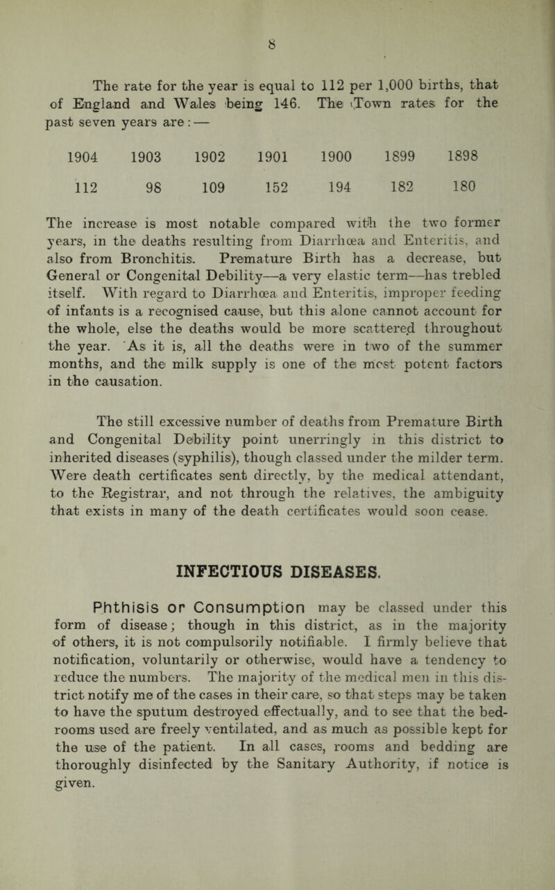 The rate for the year is equal to 112 per 1,000 births, that of England and Wales being 146. The itTown rates for the past seven years are : — 1904 1903 1902 1901 1900 1899 1898 112 98 109 152 194 182 180 The increase is most notable compared with the two former years, in the deaths resulting from Diarrhoea and Enteritis, and also from Bronchitis. Premature Birth has a decrease, but General or Congenital Debility—a very elastic term—has trebled itself. With regard to Diarrhoea and Enteritis, improper feeding of infants is a recognised cause', but this alone cannot account for the whole, else the deaths would be more scattered throughout the year. As it is, all the deaths were in two of the summer months, and the milk supply is one of the most potent factors in the causation. The still excessive number of deaths from Premature Birth and Congenital Debility point unerringly in this district to inherited diseases (syphilis), though classed under the milder term. Were death certificates sent directly, by the medical attendant, to the Registrar, and not through the relatives, the ambiguity that exists in many of the death certificates would soon cease. INFECTIOUS DISEASES. Phthisis or Consumption may be classed under this form of disease; though in this district, as in the majority of others, it is not compulsorily notifiable. I firmly believe that notification, voluntarily or otherwise, would have a tendency to reduce the numbers. The majority of the medical men in this dis- trict notify me of the cases in their care, so that steps may be taken to have the sputum destroyed effectually, and to see that the bed- rooms used are freely ventilated, and as much as possible kept for the use of the patient. In all cases, rooms and bedding are thoroughly disinfected by the Sanitary Authority, if notice is given.