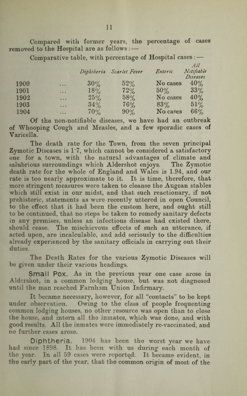 Compared with former years, the percentage of cases removed to the Hospital are as follows: — Comparative table, with percentage of Hospital cases: — Diphtheria Scarlet Fever All Enteric Notifiable 1900 30% 52% Diseases No cases 40% 1901 18% 72% 50% 33% 1902 25% 58% No cases 40% 1903 34% 76% 83% 51% 1904 70% 90% No cases 66% Of the non-notiffable diseases, we have had an outbreak of Whooping Cough and Measles, and a few sporadic cases of Varicella. The death rate for the Town, from the seven principal Zymotic Diseases is 1*7, which cannot be considered a satisfactory one for a town, with the natural advantages of climate and salubrious surroundings which Aldershot enjoys. The Zymotic death rate for the whole of England and Wales is 1.94, and our rate is too nearly approximate to it. It is time, therefore, that more stringent measures were taken to cleanse the Augean stables which still exist in our midst, and that such reactionary, if not prehistoric, statements as were recently uttered in open Council, to the effect that it had been the custom here, and ought still to be continued, that no steps be taken to remedy sanitary defects in any premises, unless an infectious disease had existed there, should cease. The mischievous effects of such an utterance, if acted upon, are incalculable, and add seriously to the difficulties already experienced by the sanitary officials in carrying out their duties. The Death Rates for the various Zymotic Diseases will be given under their various headings. Small POX. As in the previous year one case arose in Aldershot, in a common lodging house, but was not diagnosed until the man reached Farnham Union Infirmary. It became necessary, however, for all “contacts” to be kept under observation. Owing to the class of people frequenting common lodging houses, no other resource was open than to close the house, and intern all the inmates, which was done, and with good results. All the inmates were immediately re-vaccinated, and no further cases arose. Diphtheria. 1904 has been the worst year we have had since 1898. It has been with us during each month of the year. In all 59 cases were reported. It became evident, in the early part of the year, that the common origin of most of the