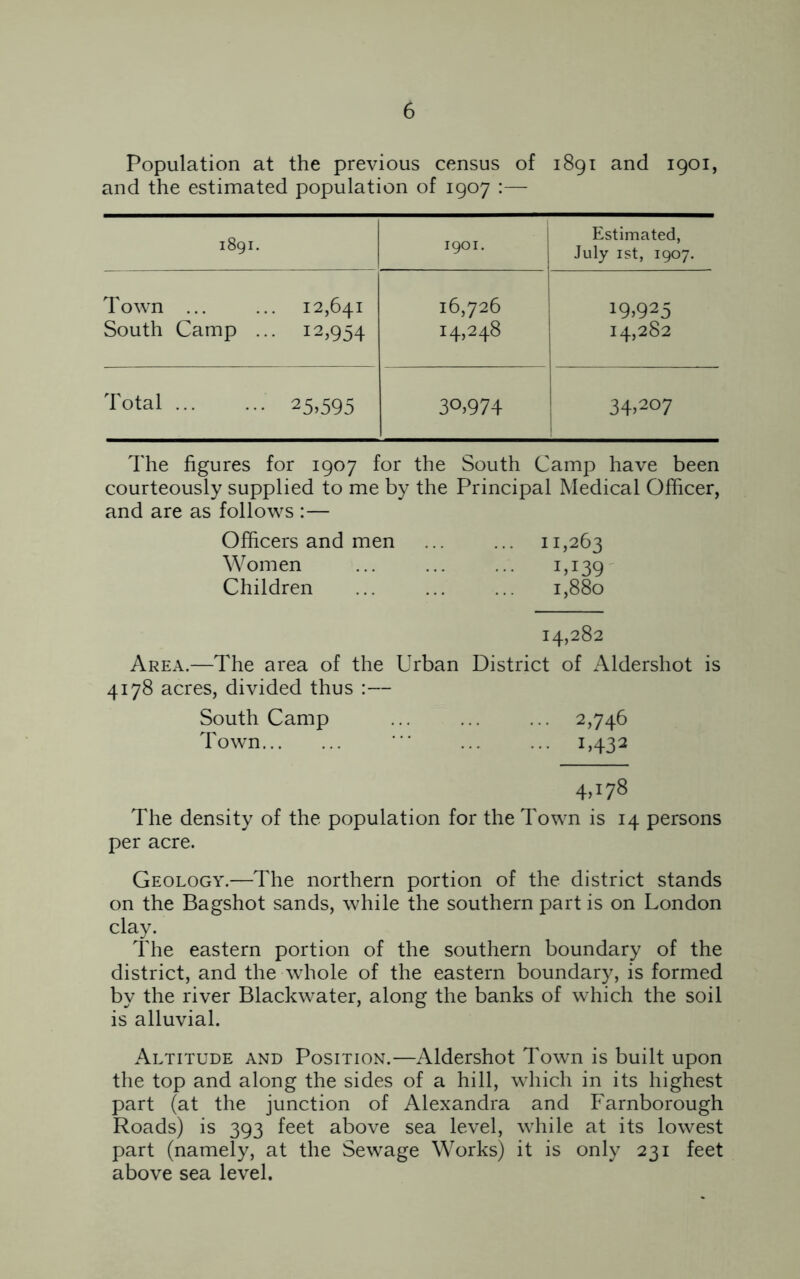 Population at the previous census of 1891 and 1901, and the estimated population of 1907 :— 1891. 1901. Estimated, July 1st, 1907. Town ... 12,641 16,726 19.925 South Camp .. • 12.954 14,248 14,282 Total ... 25.595 30.974 34.207 The figures for 1907 for the South Camp have been courteously supplied to me by the Principal Medical Officer, and are as follows :— Officers and men ... ... 11,263 Women ... ... ... 1,139 Children ... 1,880 14,282 Area.—The area of the Urban District of Aldershot is 4178 acres, divided thus :— South Camp ... ... ... 2,746 Town ■ ... ... 1,432 4.178 The density of the population for the Town is 14 persons per acre. Geology.—The northern portion of the district stands on the Bagshot sands, while the southern part is on London clay. The eastern portion of the southern boundary of the district, and the whole of the eastern boundary, is formed by the river Blackwater, along the banks of which the soil is alluvial. Altitude and Position.—Aldershot Town is built upon the top and along the sides of a hill, which in its highest part (at the junction of Alexandra and Farnborough Roads) is 393 feet above sea level, while at its lowest part (namely, at the Sewage Works) it is only 231 feet above sea level.