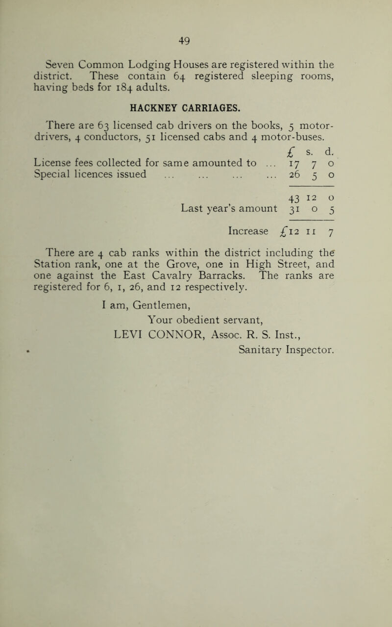 Seven Common Lodging Houses are registered within the district. These contain 64 registered sleeping rooms, having beds for 184 adults. HACKNEY CARRIAGES. There are 63 licensed cab drivers on the books, 5 motor- drivers, 4 conductors, 51 licensed cabs and 4 motor-buses. £ s. d. License fees collected for same amounted to ... 17 7 o Special licences issued ... ... ... ... 26 5 o 43 12 0 Last year’s amount 31 o 5 Increase {12 11 7 There are 4 cab ranks within the district including the Station rank, one at the Grove, one in High Street, and one against the East Cavalry Barracks. The ranks are registered for 6, 1, 26, and 12 respectively. I am, Gentlemen, Your obedient servant, LEVI CONNOR, Assoc. R. S. Inst., Sanitary Inspector.