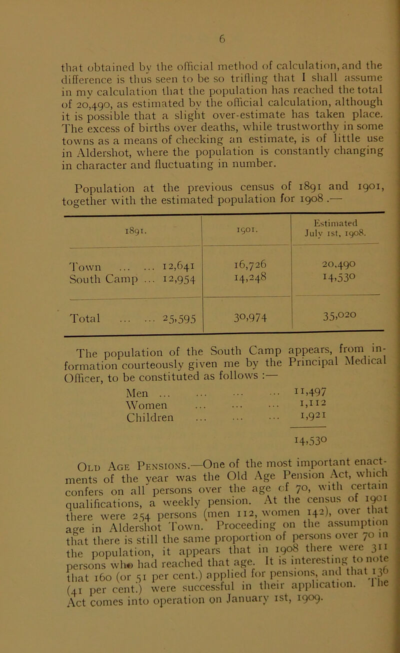 that obtained bv the official method of calculation, and the difference is thus seen to be so trifling that I shall assume in my calculation that the population has reached the total of 20,490, as estimated by the official calculation, although it is possible that a slight over-estimate has taken place. The excess of births over deaths, while trustworthy in some towns as a means of checking an estimate, is of little use in Aldershot, where the population is constantly changing in character and fluctuating in number. Population at the previous census of 1891 and 1901, together with the estimated population for 1908 .— 1891. 1901. Estimated July 1st, 1908. Town 12,641 16,726 20,490 South Camp ... 12,954 14,248 H,530 Total 25.595 30,974 35,020 The population of the South Camp appears, from in- formation courteously given me by the Principal Medical Officer, to be constituted as follows Men ... ... ••• ••• 11 >497 Women ... ••• ••• 1,112 Children ... I>921 H.530 Old A.ge Pensions.—One of the most important enact- ments of the vear was the Old Age Pension Act, which confers on all persons over the age of 70, with certain qualifications, a weekly pension. At the census of 1901 there were 2S4 persons (men 112, women 14-h o'er aae in Aldershot Town. Proceeding on the assumption that there is still the same proportion of persons over 70 in the population, it appears that in 1908 there were 311 persons wh« had reached that age It is interesting to note that 160 (or 31 per cent.) applied for pensions, and that 13b (41 per cent!) were successful in their application. lie Act conies into operation on January 1st, 1909-