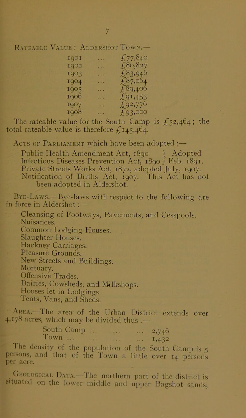 Rateable Value : Aldersh 1901 1902 1903 1904 1905 1906 1907 1908 The rateable value for the Si total rateable value is therefor it Town.— £77.84° £80,827 £83.946 £87.064 £89,406 £9b453 £92,776 £93.°°° utli Camp is ^52,464; the £i45>464- Acts of Parliament which have been adopted : — Public Health Amendment Act, 1890 \ Adopted Infectious Diseases Prevention Act, 1890 j Feb. 1891. Private Streets Works Act, 1872, adopted July, 1907. Notification of Births Act, 1907. This Act has not been adopted in Aldershot. Bye-Laws.—Bye-laws with respect to the following are in force in Aldershot :— Cleansing of Footways, Pavements, and Cesspools. Nuisances. Common Lodging Houses. Slaughter Houses. Hackney Carriages. Pleasure Grounds. New Streets and Buildings. Mortuary. Offensive Trades. Dairies, Cowsheds, and Milkshops. Houses let in Lodgings. I ents, Vans, and Sheds. Area. 1 he area of the Urban District extends over 4,178 acres, which may be divided thus .— South Camp ... ... ... 2,746 Town 1,432 1 he density of the population of the South Camp is 5 persons, and that of the 1 own a little over 14 persons per acre. Geological Data.—The northern part of the district is situated on the lower middle and upper Bagshot sands,