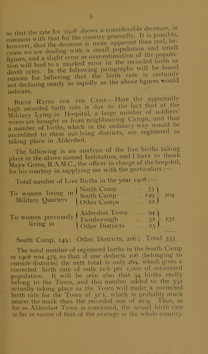 so that the rate (or shows a common with that for the country generally. I s P^ihle, however that the decrease is more apparent than ieal, e cause'we are dealing with a small population and small figures and a slight error in over-estimation of the popu - tmn will lead to a marked error in the recorded birth or death rates. In the following paragraphs will be found reasons for believing that the birth rate is certair y not declining nearly so rapidly as the above figures wou indicate. B.rth Rates tor the CAMP.-Here the ‘.pPa^ntly high recorded birth rate is due to the fact that at the Military Lying-in Hospital, a large number of soldieu wives are brought in from neighbouring Lamps, and thus a number of births, which in the ordinary way would be accredited to these out-lying districts, are registered as taking place in Aldershot. The following is an analysis of the live births taking place in the above-named Institution, and I have to thank Major Green, R.A.M.C., the officer in charge of the hospital, for his courtesy in supplying me with the particulars Total number of Live Births in the year 1908 . .... f North Camp 1 o women living m South Carap Military Quarters ^0ther Camps ,f Aldershot Town lo women previously Farnborough living in Other Districts South Camp, 149; Other Districts, 206 • 33 1 • H9 f . 22 J 204 • 94) ' 32 f • 25 J 151 Total 355 The total number of registered births in the South Camp in 1908 wras 475, so that if one deducts 206 (belonging to outside districts) the nett total is only 269, which gives a corrected birth rate of only n'6 per i,oco of estimated population. It will be seen also that 94 births leally belong to the Town, and this number added to the 552 actually taking place in the Town will make a corrected birth rate for the Town of 31 ‘ 1, which is probably much nearer the mark than the recorded one of 26‘g. 1 luis, as far as Aldershot Town is concerned, the actual birth rate is far in excess of that of the average in the whole country.