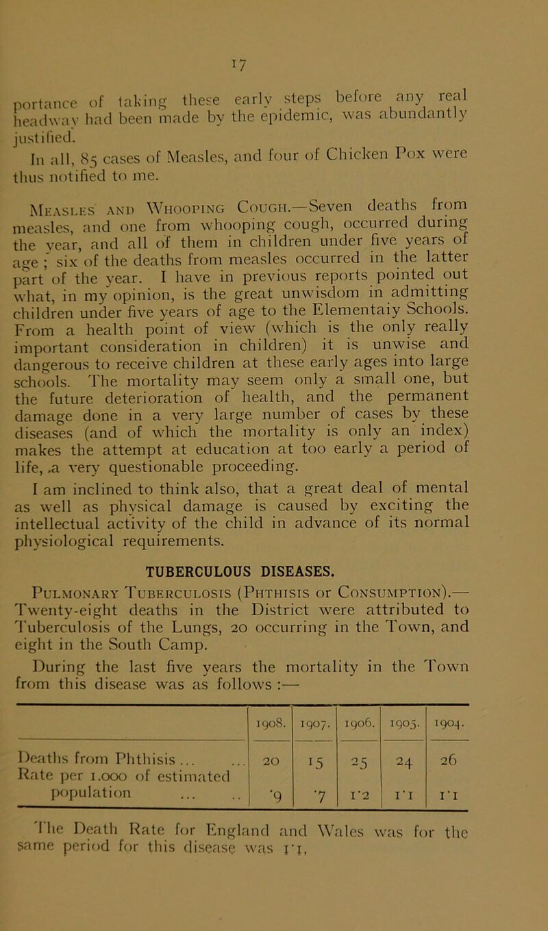 nortance of taking these early steps before any real headway had been made by the epidemic, was abundantly justified. In all, 85 cases of Measles, and four of Chicken Pox were thus notified to me. Measles and Whooping Cough.—Seven deaths from measles, and one from whooping cough, occuiied during the year, and all of them in children under five years of age six of the deaths from measles occurred in the latter part' of the year. I have in previous reports pointed out what, in my opinion, is the great unwisdom in admitting children under five years of age to the Elementaiy Schools. From a health point of view (which is the only really important consideration in children) it is unwise and dangerous to receive children at these early ages into large schools. The mortality may seem only a small one, but the future deterioration of health, and the permanent damage done in a very large number of cases bv these diseases (and of which the mortality is only an index) makes the attempt at education at too early a period of life, .a very questionable proceeding. I am inclined to think also, that a great deal of mental as well as physical damage is caused by exciting the intellectual activity of the child in advance of its normal physiological requirements. TUBERCULOUS DISEASES. Pulmonary Tuberculosis (Phthisis or Consumption).— Twenty-eight deaths in the District were attributed to Tuberculosis of the Lungs, 20 occurring in the Town, and eight in the South Camp. During the last five years the mortality in the Town from this disease was as follows :— igo8. iqo?. vD O O' 1905. 190-! Deaths from Phthisis... Rate per 1.000 of estimated 20 15 25 24 26 population '7 1*2 I’l IT I he Death Rate for England and Wales was for the same period for this disease was ri,