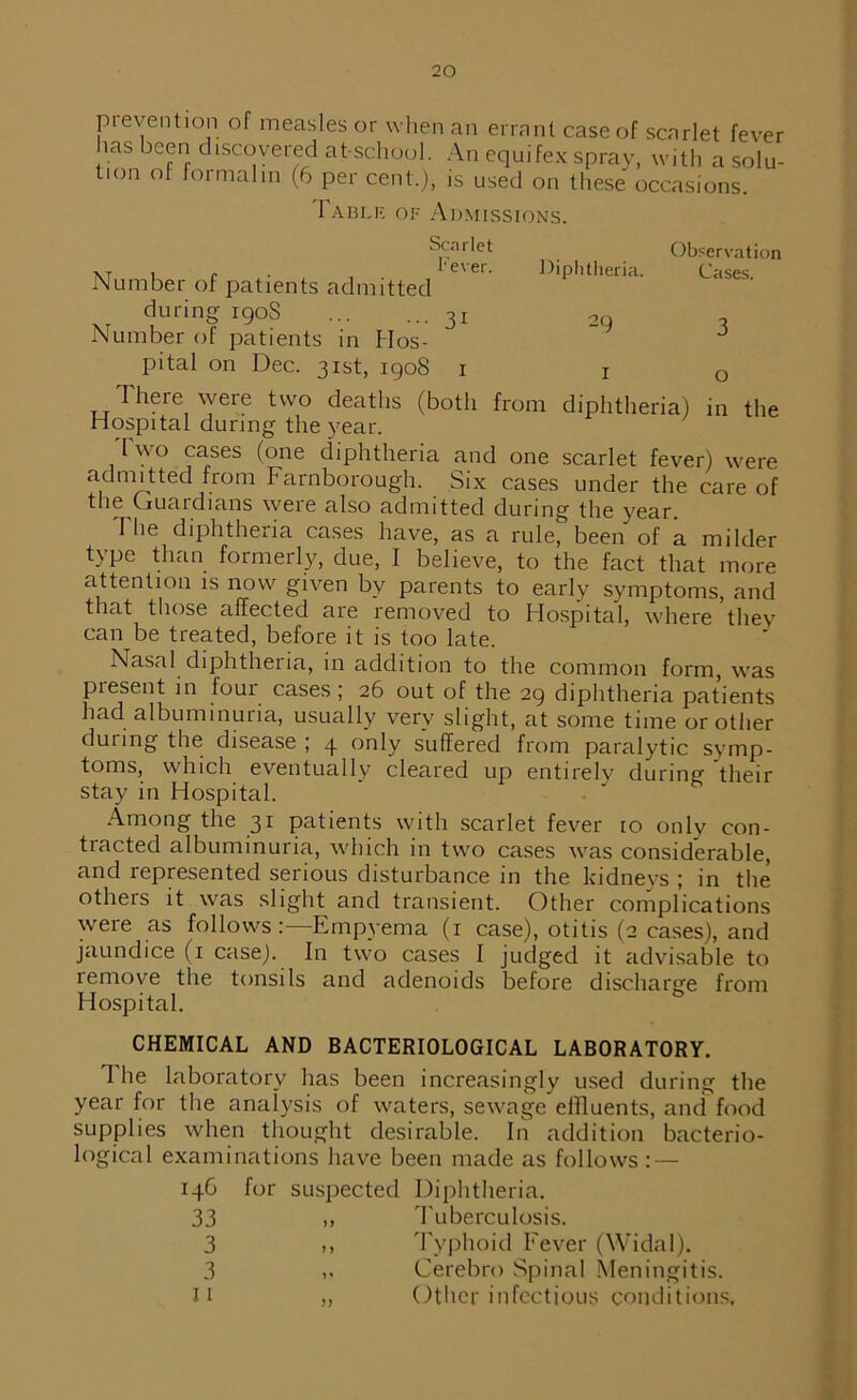 prevention of measles or when an errant case of scarlet fever las been discovered at school. An equifex spray, with a solu- tion of formalin (6 per cent.), is used on these occasions. 1 able of Admissions. Scarlet Fever. Number of patients admitted during igoS ... ••• 31 Number of patients in Hos- pital on Dec. 31st, 1908 1 There were two deaths (both from diphtheria) in the Hospital during the year. I wo cases (one diphtheria and one scarlet fever) were admitted from Farnborough. Six cases under the care of the Guardians were also admitted during the year. 1 he diphtheria cases have, as a rule, been of a milder type than formerly, due, I believe, to the fact that more attention is now given by parents to early symptoms, and that those affected are removed to Hospital, where ’they can be treated, before it is too late. Nasal diphtheria, in addition to the common form, was piesent in lour cases ; 26 out of the 2g diphtheria patients had albuminuria, usually very slight, at some time or other during the disease ; 4 only suffered from paralytic symp- toms, which eventually cleared up entirely during 'their stay in Hospital. Among the 31 patients with scarlet fever 10 only con- tracted albuminuria, which in two cases was considerable, and represented serious disturbance in the kidneys ; in the others it was slight and transient. Other complications were as follows:—Empyema (1 case), otitis (2 cases), and jaundice (1 case). In two cases 1 judged it advisable to remove the tonsils and adenoids before discharge from Hospital. Observation Diphtheria. Cases. 29 I 3 o CHEMICAL AND BACTERIOLOGICAL LABORATORY. The laboratory has been increasingly used during the year for the analysis of waters, sewage elfluents, and food supplies when thought desirable. In addition bacterio- logical examinations have been made as follows : — 146 for suspected Diphtheria. 33 ) J Tuberculosis. 3 y y Typhoid Fever (Widal). 3 yy Cerebro Spinal Meningitis. 11 yy Other infectious conditions.