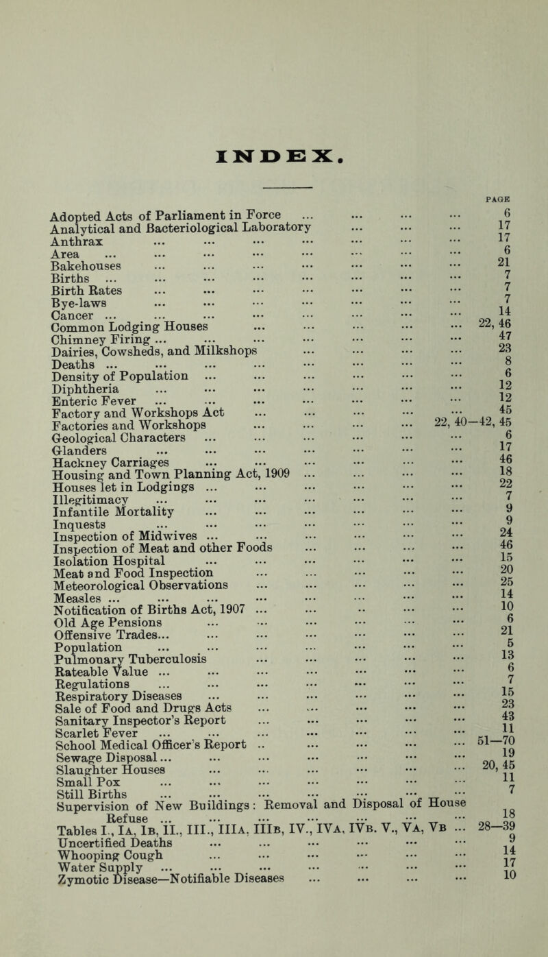 INDEX Adopted Acts of Parliament in Force Analytical and Bacteriological Laborator Anthrax Area Bakehouses Births ... Birth Rates Bye-laws Cancer ... Common Lodging Houses Chimney Firing ... Dairies, Cowsheds, and Milkshops Deaths ... Density of Population Diphtheria Enteric Fever Factory and Workshops Act Factories and Workshops Geological Characters Glanders Hackney Carriages Housing and Town Planning Act, 1909 Houses let in Lodgings ... Illegitimacy Infantile Mortality Inquests Inspection of Midwives ... Inspection of Meat and other Foods Isolation Hospital Meat and Food Inspection Meteorological Observations Iil03iSl0S ••• ••• ••• ••• Notification of Births Act, 1907 ... Old Age Pensions Offensive Trades... Population ... ... Pulmonary Tuberculosis Rateable Value ... Regulations Respiratory Diseases Sale of Food and Drugs Acts Sanitary Inspector’s Report Scarlet Fever School Medical Officer’s Report .. Sewage Disposal... Slaughter Houses Small Pox Still Births Supervision of New Buildings: Removal and Refuse ... Tables I., Ia, Ib, II., III., IHa, IIIb, IV Uncertified Deaths Whooping Cough Water Supply ... ... _ ••• Zymotic Disease—Notifiable Diseases 22, 0- )isposal of House IVa, IVb. V., Va, Vb PAGE 6 17 17 6 21 7 7 7 U 22, 46 47 23 8 6 12 12 45 42, 45 6 17 46 18 22 7 9 9 24 46 15 20 25 14 10 6 21 5 13 6 7 15 23 43 11 -70 19 20, 45 11 18 28—39 9 14 17 10 51