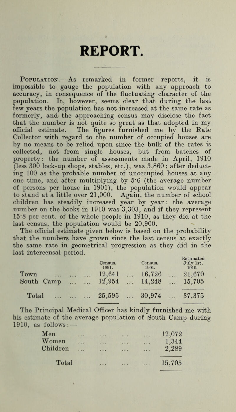 REPORT Population.—As remarked in former reports, it is impossible to gauge the population with any approach to accuracy, in consequence of the fluctuating character of the population. It, however, seems clear that during the last few years the population has not increased at the same rate as formerly, and- the approaching census may disclose the fact that the number is not quite so great as that adopted in my official estimate. The figures furnished me by the Rate Collector with regard to the number of occupied houses are by no means to be relied upon since the bulk of the rates is collected, not from single houses, but from batches of property: the number of assessments made in April, 1910 (less 300 lock-up shops, stables, etc.), was 3,860; after deduct- ing 100 as the probable number of unoccupied houses at any one time, and after multiplying by 5'6 (the average number of persons per house in 1901), the population would appear to stand at a little over 21,000. Again, the number of school children has steadily increased year by year: the average number on the books in 1910 was 3,303, and if they represent 15‘8 per cent, of the whole people in 1910, as they did at the last census, the population would be 20,900. The official estimate given below is based on the probability that the numbers have grown since the last census at exactly the same rate in geometrical progression as they did in the last intercensal period. Estimated Census. Census. July 1st, 1891. 1901. 1910. Town South Camp 12,641 ... 16,726 ... 21,670 12',954 ... 14,248 ... 15,705 Total 25,595 ... 30,974 ... 37,375 The Principal Medical Officer has kindly furnished me with his estimate of the average population of South Camp during 1910, as follows: — Men Women Children 12,072 1,344 2,289