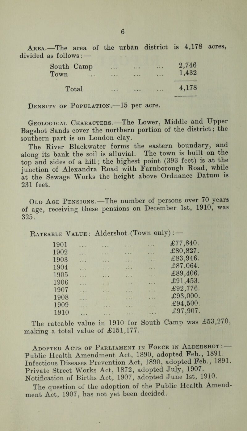 Area.—The area of the urban district is 4,178 acres, divided as follows: — South Camp ... ... ... 2,746 Town ... ... ... ... 1,432 Total 4,178 Density of Population.—15 per acre. Geological Characters.—The Lower, Middle and Upper Bagshot Sands cover the northern portion of the district; the southern part is on London clay. The River Blackwater forms the eastern boundary, and along its bank the soil is alluvial. The town is built on the top and sides of a hill; the highest point (393 feet) is at the junction of Alexandra Road with Farnborough Road, while at the Sewage Works the height above Ordnance Datum is 231 feet. Old Age Pensions.—The number of persons over 70 years of age, receiving these pensions on December 1st, 1910, was 325. Rateable Value: Aldershot (Town only): — 1901 1902 1903 1904 1905 1906 1907 1908 1909 1910 £77,840. £80,827. £83,946. £87,064. £89,406. £91,453. £92,776. £93,000. £94,500. £97,907. The rateable value in 1910 for South Camp was £53,270, making a total value of £151,177. Adopted Acts of Parliament in Force in Aldershot: Public Health Amendment Act, 1890, adopted Feb., 1891. Infectious Diseases Prevention Act, 1890, adopted Feb., 1891. Private Street Works Act, 1872, adopted July, 1907. Notification of Births Act, 1907, adopted June 1st, 1910. The question of the adoption of the Public Health Amend- ment Act, 1907, has not yet been decided.