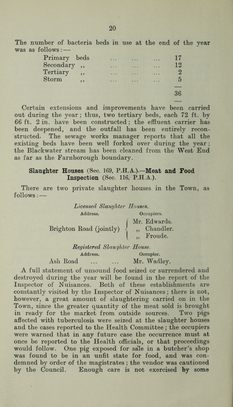 The number of bacteria beds in use at the end of the year was as follows : — Primary beds 17 Secondary ,, 12 Tertiary ,, 2 Storm ,, 5 36 Certain extensions and improvements have been carried out during the year; thus, two tertiary beds, each 72 ft. by 66 ft. 2 in. have been constructed; the effluent carrier has been deepened, and the outfall has been entirely recon- structed. The sewage works manager reports that all the existing beds have been well forked over during the year ; the Blackwater stream has been cleaned from the West End as far as the Farnborough boundary. Slaughter Houses (Sec. 169, P.H.A.).—Meat and Food Inspection (Sec. 116, P.H.A.). There are two private slaughter houses in the Town, as follows: — Licensed Slaughter Tloases. Address. Occupiers. ( Mr. Edwards. Brighton Road (jointly) - ,, Chandler. ( ,, Froude. Registered Slaughter House- Address. Occupier. Ash Road ... ... Mr. Wadley. A full statement of unsound food seized or surrendered and destroyed during the year will be found in the report of the Inspector of Nuisances. Both of these establishments are constantly visited by the Inspector of Nuisances; there is not, however, a great amount of slaughtering carried on in the Town, since the greater quantity of the meat sold is brought in ready for the market from outside sources. Two pigs affected with tuberculosis were seized at the slaughter houses and the cases reported to the Health Committee; the occupiers were warned that in any future case the occurrence must at once be reported to the Health officials, or that proceedings would follow. One pig exposed for sale in a butcher’s shop was found to be in an unfit state for food, and was con- demned by order of the magistrates; the vendor was cautioned by the Council. Enough care is not exercised by some