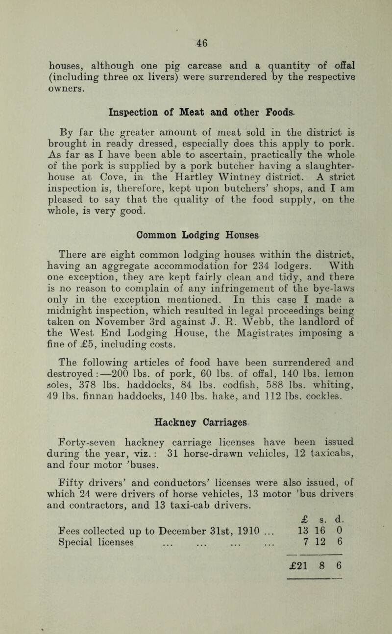 houses, although one pig carcase and a quantity of offal (including three ox livers) were surrendered by the respective owners. Inspection of Meat and other Foods. By far the greater amount of meat sold in the district is brought in ready dressed, especially does this apply to pork. As far as I have been able to ascertain, practically the whole of the pork is supplied by a pork butcher having a slaughter- house at Cove, in the Hartley Wintney district. A strict inspection is, therefore, kept upon butchers’ shops, and I am pleased to say that the quality of the food supply, on the whole, is very good. Common Lodging Houses There are eight common lodging houses within the district, having an aggregate accommodation for 234 lodgers. With one exception, they are kept fairly clean and tidy, and there is no reason to complain of any infringement of the bye-laws only in the exception mentioned. In this case I made a midnight inspection, which resulted in legal proceedings being taken on November 3rd against J. B. Webb, the landlord of the West End Lodging House, the Magistrates imposing a fine of <£5, including costs. The following articles of food have been surrendered and destroyed:—200 lbs. of pork, 60 lbs. of offal, 140 lbs. lemon soles, 378 lbs. haddocks, 84 lbs. codfish, 588 lbs. whiting, 49 lbs. finnan haddocks, 140 lbs. hake, and 112 lbs. cockles. Hackney Carriages Forty-seven hackney carriage licenses have been issued during the year, viz. : 31 horse-drawn vehicles, 12 taxicabs, and four motor ’buses. Fifty drivers’ and conductors’ licenses were also issued, of which 24 were drivers of horse vehicles, 13 motor ’bus drivers and contractors, and 13 taxi-cab drivers. £ s. d. Fees collected up to December 31st, 1910 ... 13 16 0 Special licenses ... ... ... ... 7 12 6 £21 8 6