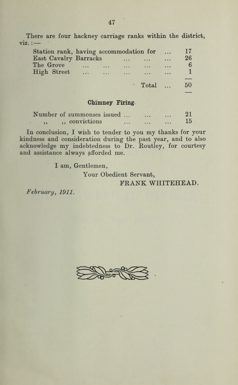 There are four hackney carriage ranks within the district, viz. : — Station rank, having accommodation for ... 17 East Cavalry Barracks ... ... ... 26 The Grove ... ... ... ... ... 6 High Street ... ... ... ... ... 1 • Total ... 50 Chimney Firing- Number of summonses issued ... ... ... 21 ,, ,, convictions ... ... ... 15 In conclusion, I wish to tender to you my thanks for your kindness and consideration during the past year, and to also acknowledge my indebtedness to Dr. Routley, for courtesy and assistance always afforded me. I am. Gentlemen, Your Obedient Servant, FRANK WHITEHEAD. February, 1911.