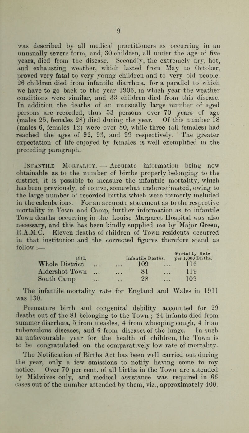 was described by all medical practitioners as occurring in an unusually severe form, and, 30 children, all under the age of five years, died from the disease. Secondly, the extremely dry, hot, and exhausting weather, which lasted from May to October, proved very fatal to very young children and to very old people. 26 children died from infantile diarrhoea, for a parallel to which we have to go back to the year 1906, in which year the weather conditions were similar, and 33 children died from this disease. In addition the deaths of an unusually large number of aged persons are recorded, thus 53 persons over 70 years of age (males 25, females 28) died during the year. Of this number 18 (males 6, females 12) were over 80, while three (all females) had reached the ages of 92, 93, and 99 respectively. The greater expectation of life enjoyed by females is well exemplified in the preceding paragraph. Infantile Mortality. — Accurate information being now obtainable as to the number of births properly belonging to the district, it is possible to measure the infantile mortality, which has been previously, of course, somewhat underestunated, owing to the large number of recorded births which were formerly included in the calculations. For an accurate statement as to the respective mortality in Town and Camp, further information as to infantile Tow’n deaths occurring in the Louise Margaret Hospital was also necessary, and this has been kindly supplied me by Major Green, B.A.M.C. Eleven deaths of children of Town residents occurred in that institution and the corrected figures therefore stand as follow :— 1911. Whole District Aldershot Town South Camp Infantile Deaths. Mortality Rate per 1,000 Births. 109 116 81 119 28 109 The infantile mortality rate for England and Wales in 1911 was 130. Premature birth and congenital debility accounted for 29 deaths out of the 81 belonging to the Town ; 24 infants died from summer diarrhoea, 5 from measles, 4 from whooping cough, 4 from tuberculous diseases, and 6 from diseases of the lungs. In such an unfavourable year for the health of children, the Town is to be congratulated on the comparatively low rate of mortality. The Notification of Births Act has been well carried out during the year, only a few omissions to notify having come to my notice. Over 70 per cent, of all births in the Towm are attended by Midw’ives only, and medical assistance was required in 66 cases out of the number attended by them, viz., approximately 400.