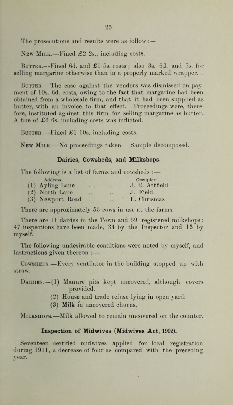 The prosecutions and results were as follow : — New Milk.—Fined £2 2s., including costs. Butter.—Fined 6d. and =£1 5s. costs; also 3s. 6J. and 7s. for selling margarine otherwise than in a properly marked wrapper. Butter —The case against the vendors was dismissed on pay- ment of 10s. 6d. costs, owing to the fact that margarine had been obtained from a wholesale firm, and that it had been supplied as butter, with an invoice to that effect. Proceedings were, there- fore, instituted against this firm for selling margarine as butter. A fine of £6 6s. including costs was inflicted. Butter.—Fined £1 10s. including costs. New Milk.—No proceedings taken. Sample decomposed. Dairies, Cowsheds, and Milkshops The following is a list of farms and cowsheds :— Address. Occupiers. (1) Ayling Lane ... ... J. R. Attfield. (2) North Lane ... ... J. Field. (3) Newport Road ... ... E. Chrismas There are approximately 53 cows in use at the farms. There are 11 dairies in the Town and 59 registered milkshops; 47 inspections have been made, 34 by the Inspector and 13 by myself. The following undesirable conditions were noted by myself, and instructions given thereon :— Cowsheds.—Every ventilator in the building stopped up with straw. Dairies. — (1) Manure pits kept uncovered, although covers provided. (2) House and trade refuse lying in open yard. (3) Milk in uncovered churns. Milkshops.—Milk allowed to remain uncovered on the counter. Inspection of Midwives (Midwives Act, 1902). Seventeen certified midwives applied for local registration during 1911, a decrease of four as compared with the preceding year.
