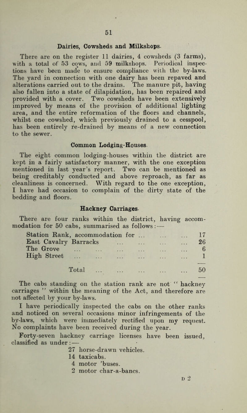 Dairies, Cowsheds and Milkshops. There are on the register 11 dairies, 4 cowsheds (3 farms), with a total of 53 cows, and 59 milkshops. Periodical inspec- tions have been made to ensure compliance with the by-laws. The yard in connection with one dairy has been repaved and alterations carried out to the drains. The manure pit, having also fallen into a state of dilapidation, has been repaired and provided with a cover. Two cowsheds have been extensively improved by means of the provision of additional lighting area, and the entire reformation of the floors and channels, whilst one cowshed, which previously drained to a cesspool, has been entirely re-drained by means of a new connection to the sewer. Common Lodging-Houses The eight common lodging-houses within the district are kept in a fairly satisfactory manner, with the one exception mentioned in last year’s report. Two can be mentioned as being creditably conducted and above reproach, as far as cleanliness is concerned. With regard to the one exception, I have had occasion to complain of the dirty state of the bedding and floors. Hackney Carriages. There are four ranks within the district, having accom- modation for 50 cabs, summarised as follows: — Station Rank, accommodation for ... . ... 17 East Cavalry Barracks ... ... ... ... 26 The Grove ... ... ... ... ... ... 6 High Street ... ... ... ... ... ... 1 Total ... ... ... ... ... 50 The cabs standing on the station rank are not “ hackney carriages ” within the meaning of the Act, and therefore are not affected by your by-laws. I have periodically inspected the cabs on the other ranks and noticed on several occasions minor infringements of the by-laws, which v^ere immediately rectified upon my request. No complaints have been received during the year. Forty-seven hackney carriage licenses have been issued, classified as under: — 27 horse-drawn vehicles. 14 taxicabs. 4 motor ’buses. 2 motor char-a-bancs. d 2