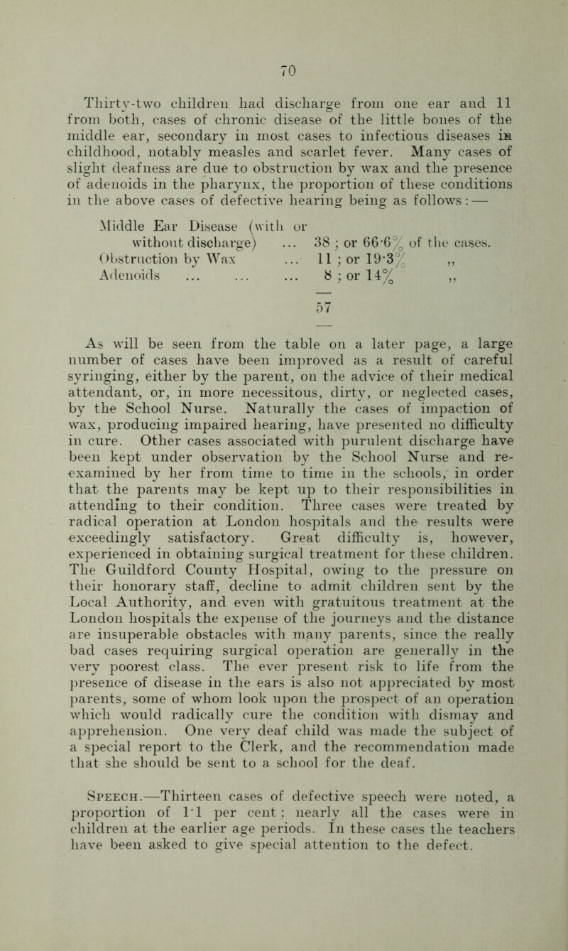 Thirty-two children had discharge from one ear and 11 from both, cases of chronic disease of the little bones of the middle ear, secondary in most cases to infectious diseases in childhood, notably measles and scarlet fever. Many cases of slight deafness are due to obstruction by wax and the presence of adenoids in the pharynx, the proportion of these conditions in the above cases of defective hearing being as follows: — Middle Ear Disease (with or without discharge) ... 38 ; or 66 6% of the cases. Obstruction by Wax ... 11 ; or 19*3/ „ Adenoids ... ... ... 8 ; or 14% ,, 57 As will be seen from the table on a later page, a large number of cases have been improved as a result of careful syringing, either by the parent, on the advice of their medical attendant, or, in more necessitous, dirty, or neglected cases, by the School Nurse. Naturally the cases of impaction of wax, producing impaired hearing, have presented no difficulty in cure. Other cases associated with purulent discharge have been kept under observation by the School Nurse and re- examined by her from time to time in the schools, in order that the parents may be kept up to their responsibilities in attending to their condition. Three cases were treated by radical operation at London hospitals and the results were exceedingly satisfactory. Great difficulty is, however, experienced in obtaining surgical treatment for these children. The Guildford County Hospital, owing to the pressure on their honorary staff, decline to admit children sent by the Local Authority, and even with gratuitous treatment at the London hospitals the expense of the journeys and the distance are insuperable obstacles with many parents, since the really bad cases requiring surgical operation are generally in the very poorest class. The ever present risk to life from the presence of disease in the ears is also not appreciated by most parents, some of whom look upon the prospect of an operation which would radically cure the condition with dismay and apprehension. One very deaf child was made the subject of a special report to the Clerk, and the recommendation made that she should be sent to a school for the deaf. Speech.—Thirteen cases of defective speech were noted, a proportion of 1*1 per cent; nearly all the cases were in children at the earlier age periods. In these cases the teachers have been asked to give special attention to the defect.